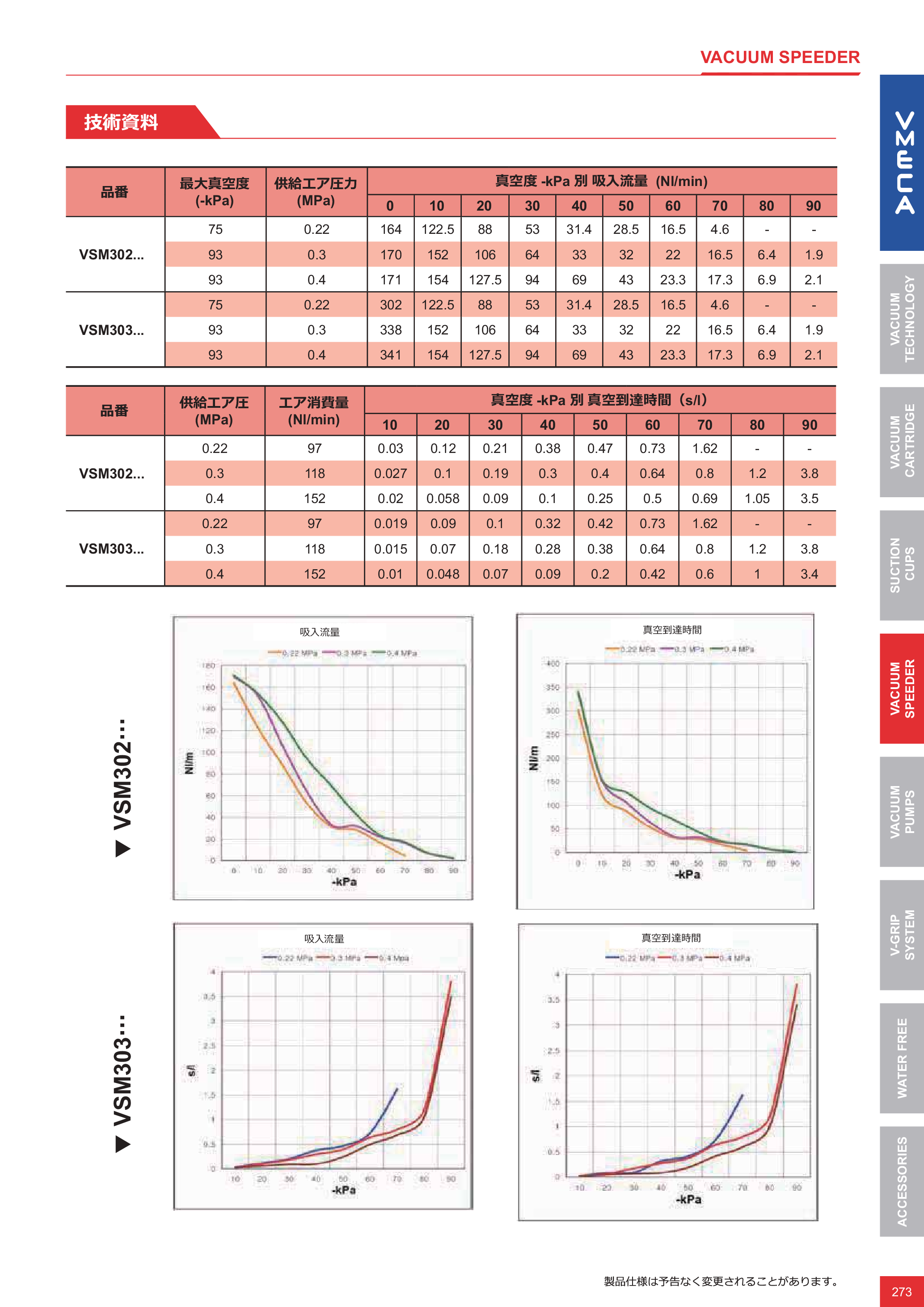 カタログ（1Page）