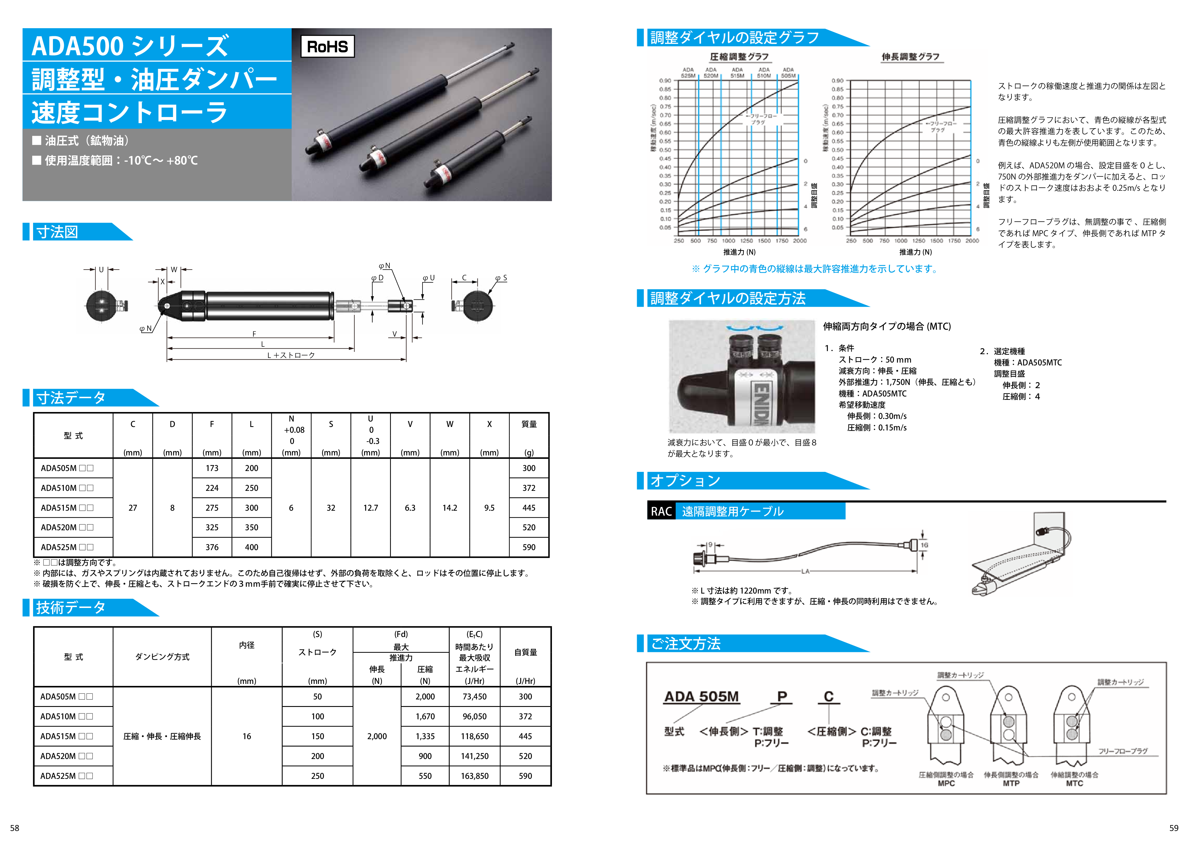 カタログ（2Page）