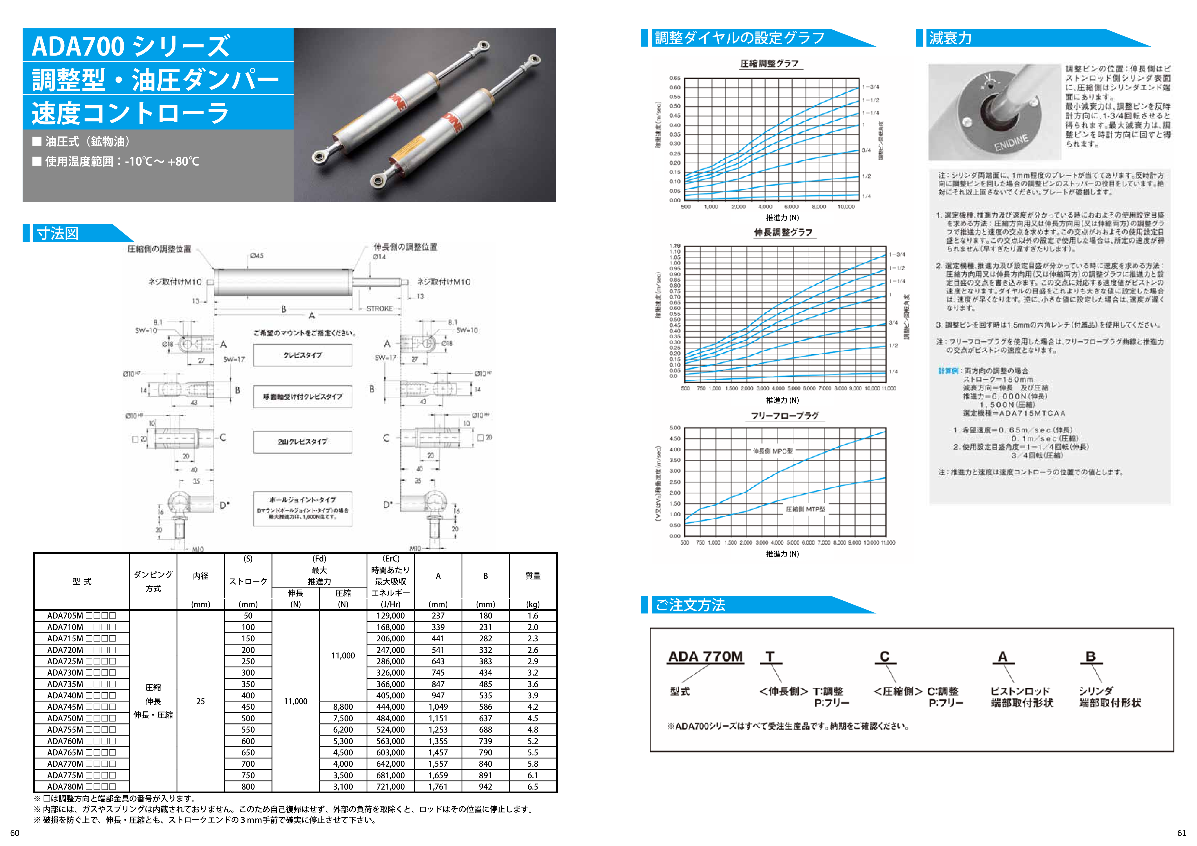 カタログ（2Page）