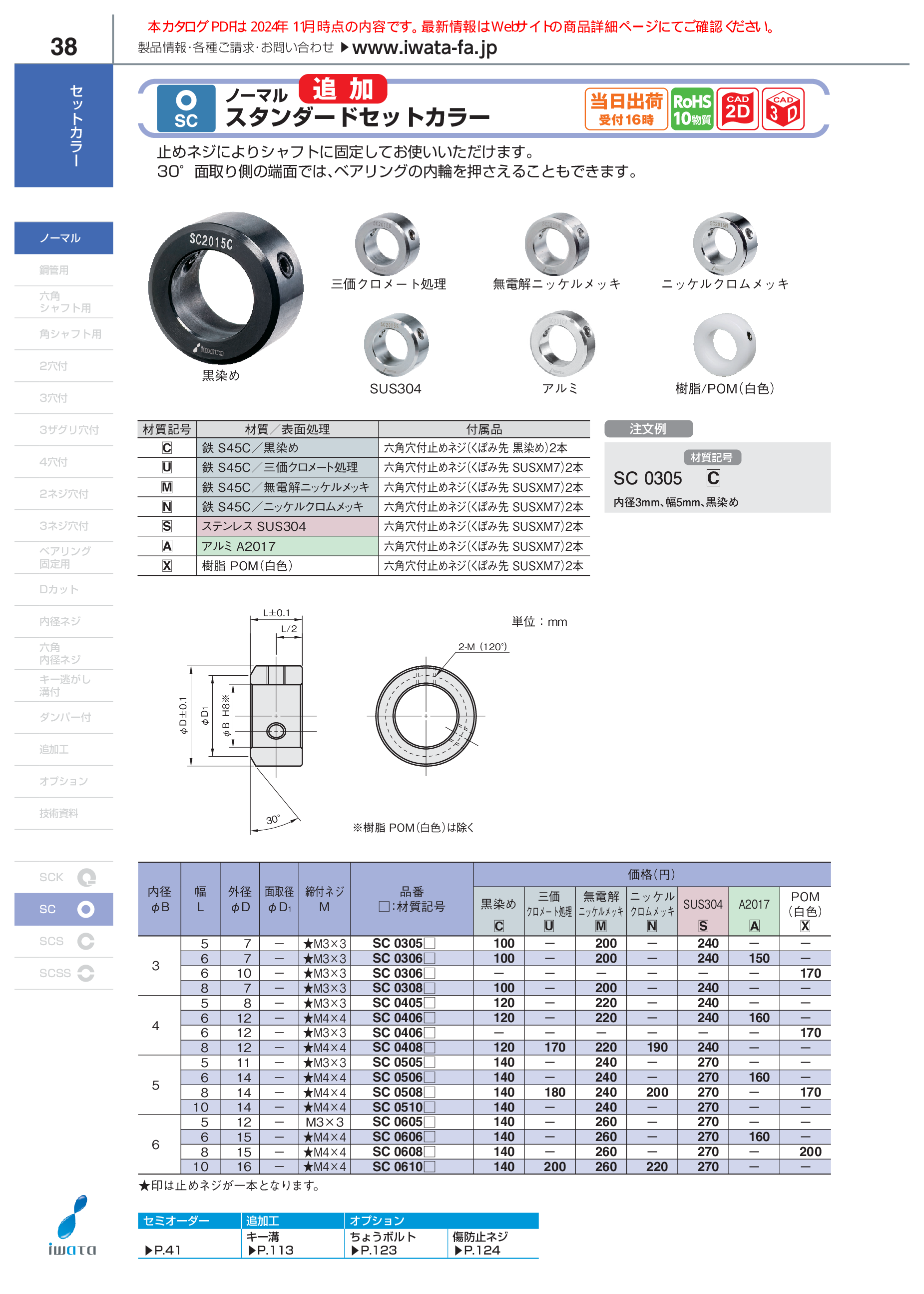 カタログ（1Page）