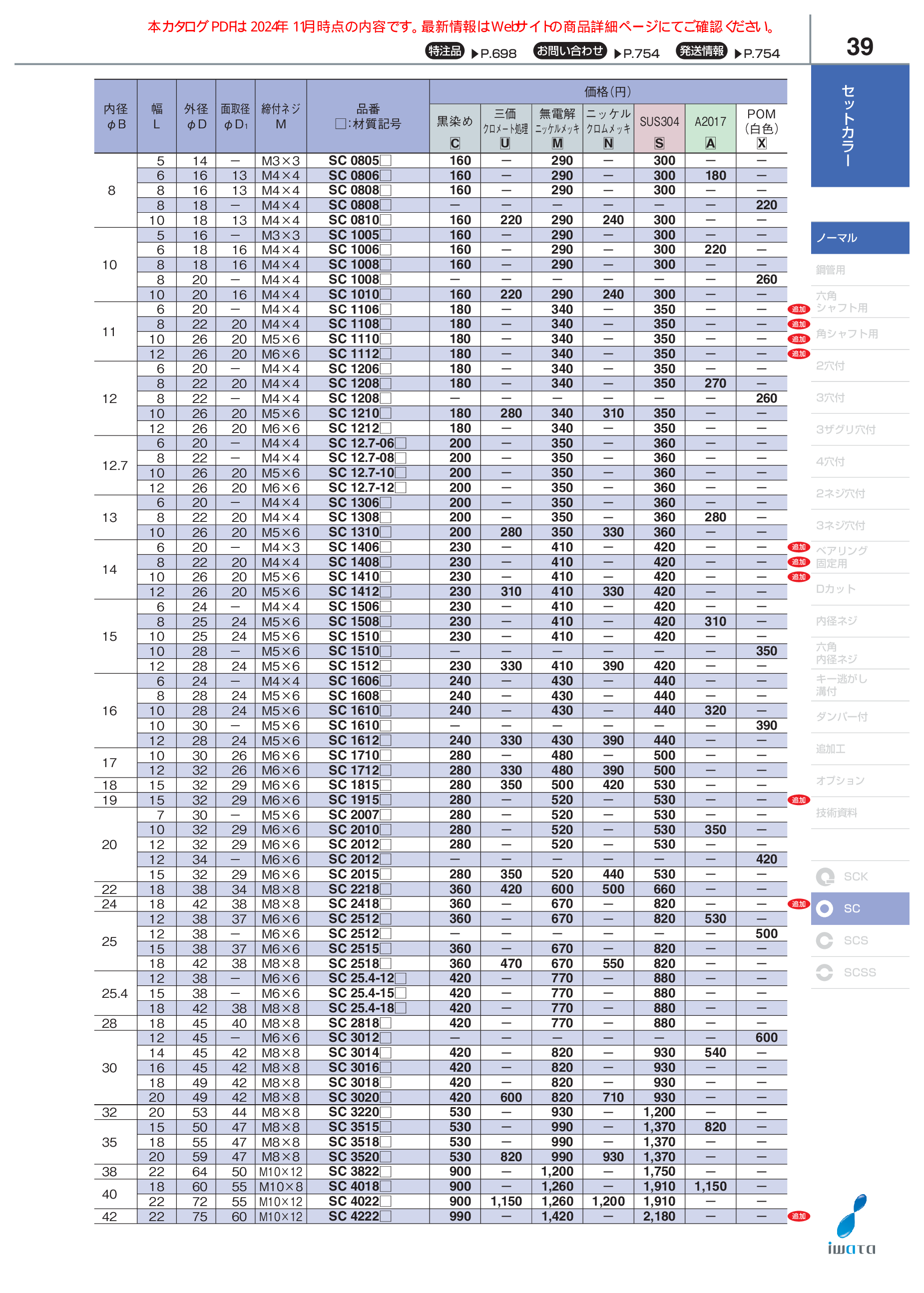 カタログ（1Page）