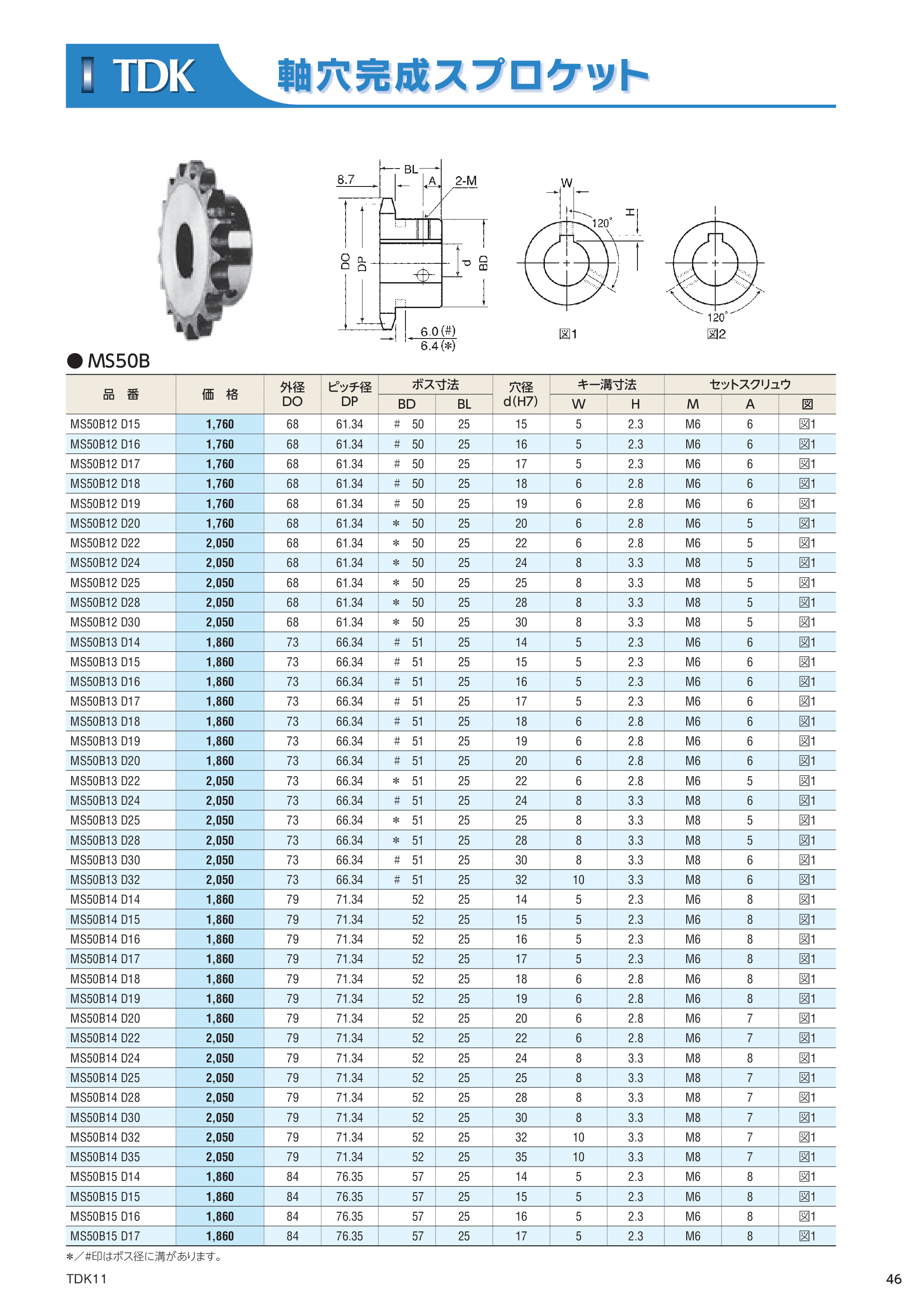 カタログ(23Page)