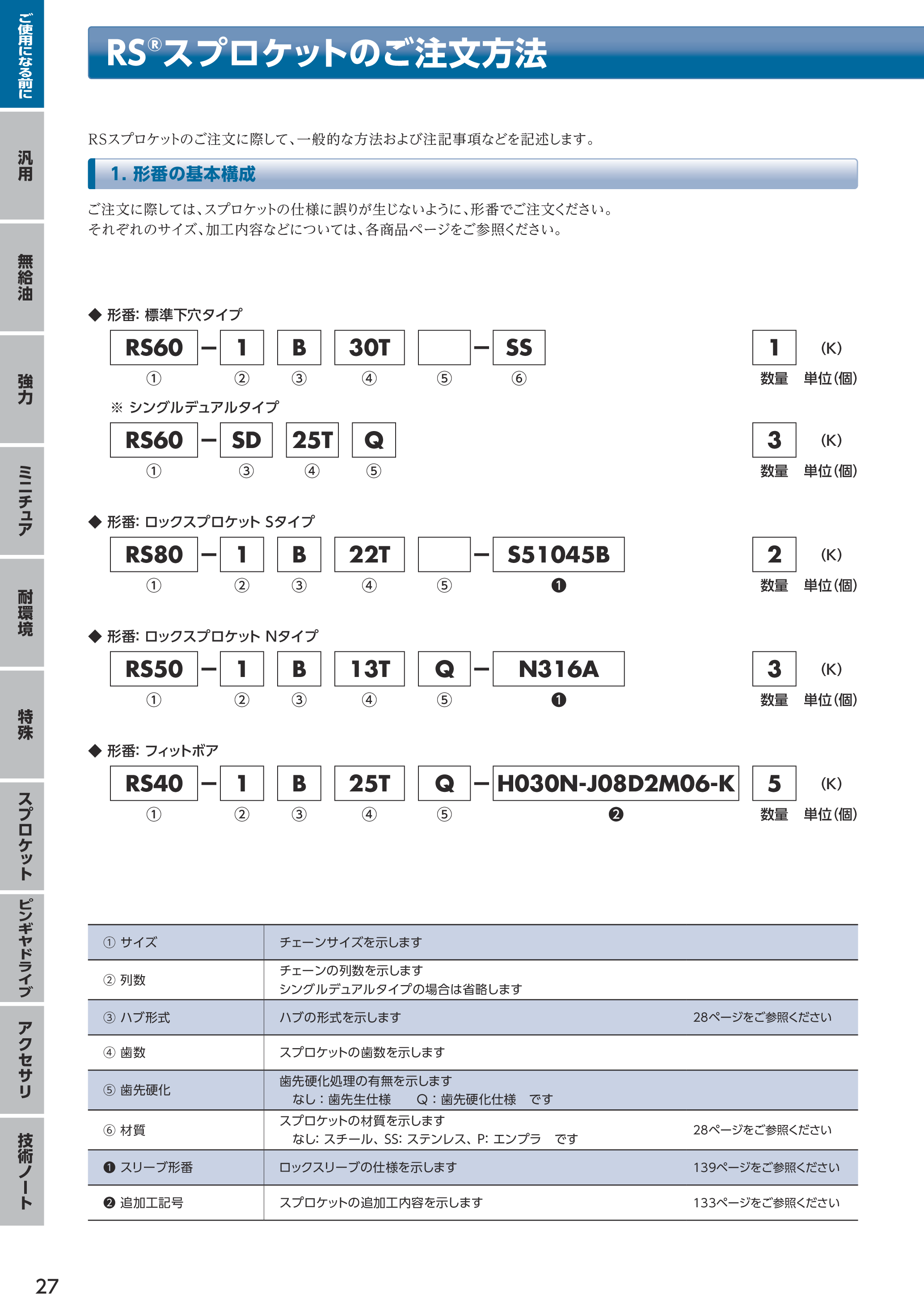 カタログ（11Page）