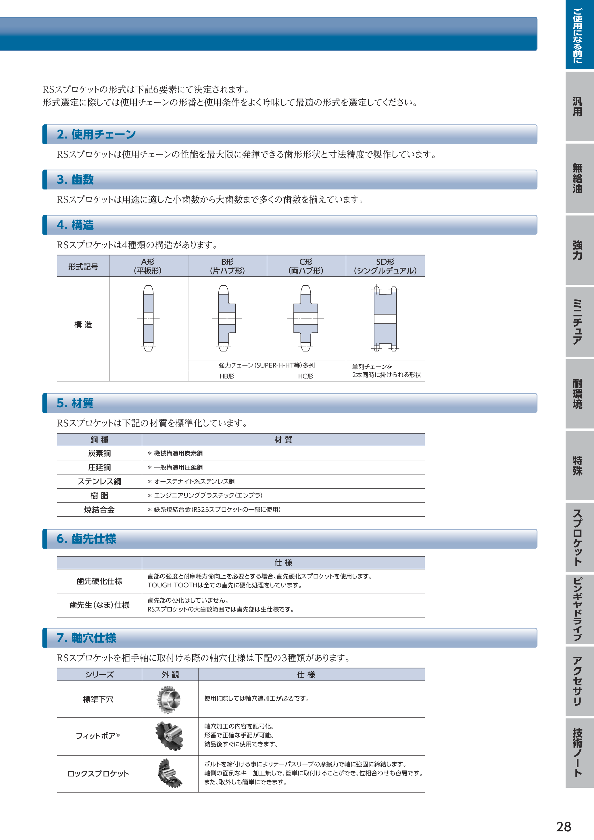 カタログ（11Page）