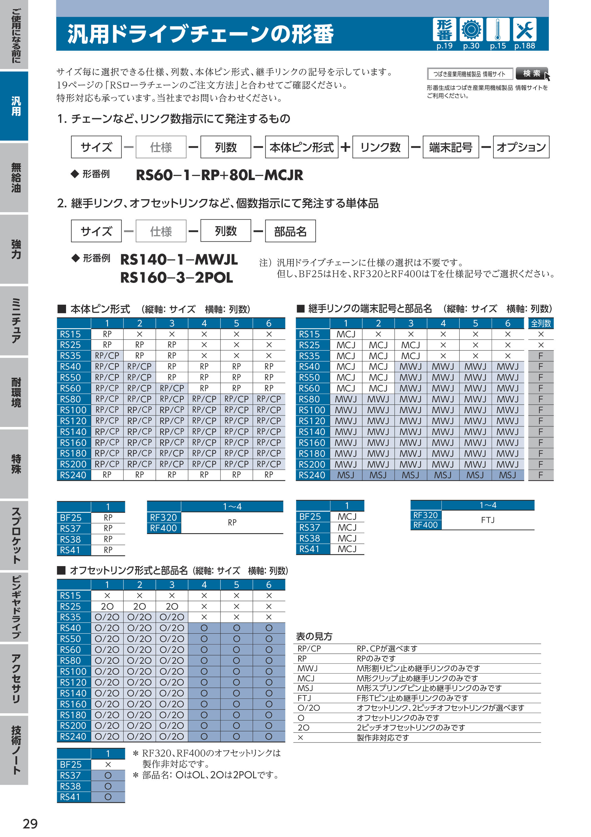 カタログ（11Page）