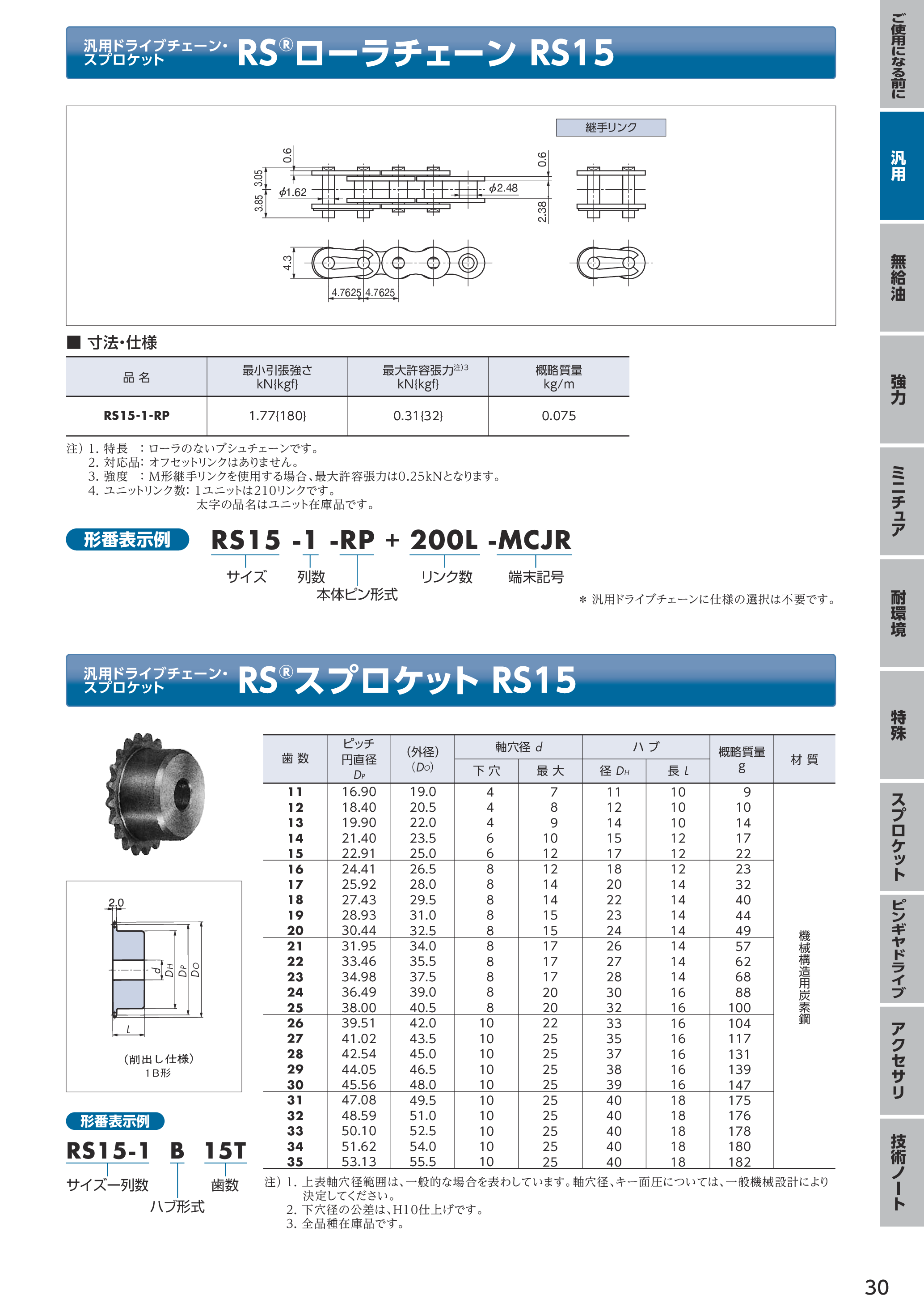 カタログ（11Page）