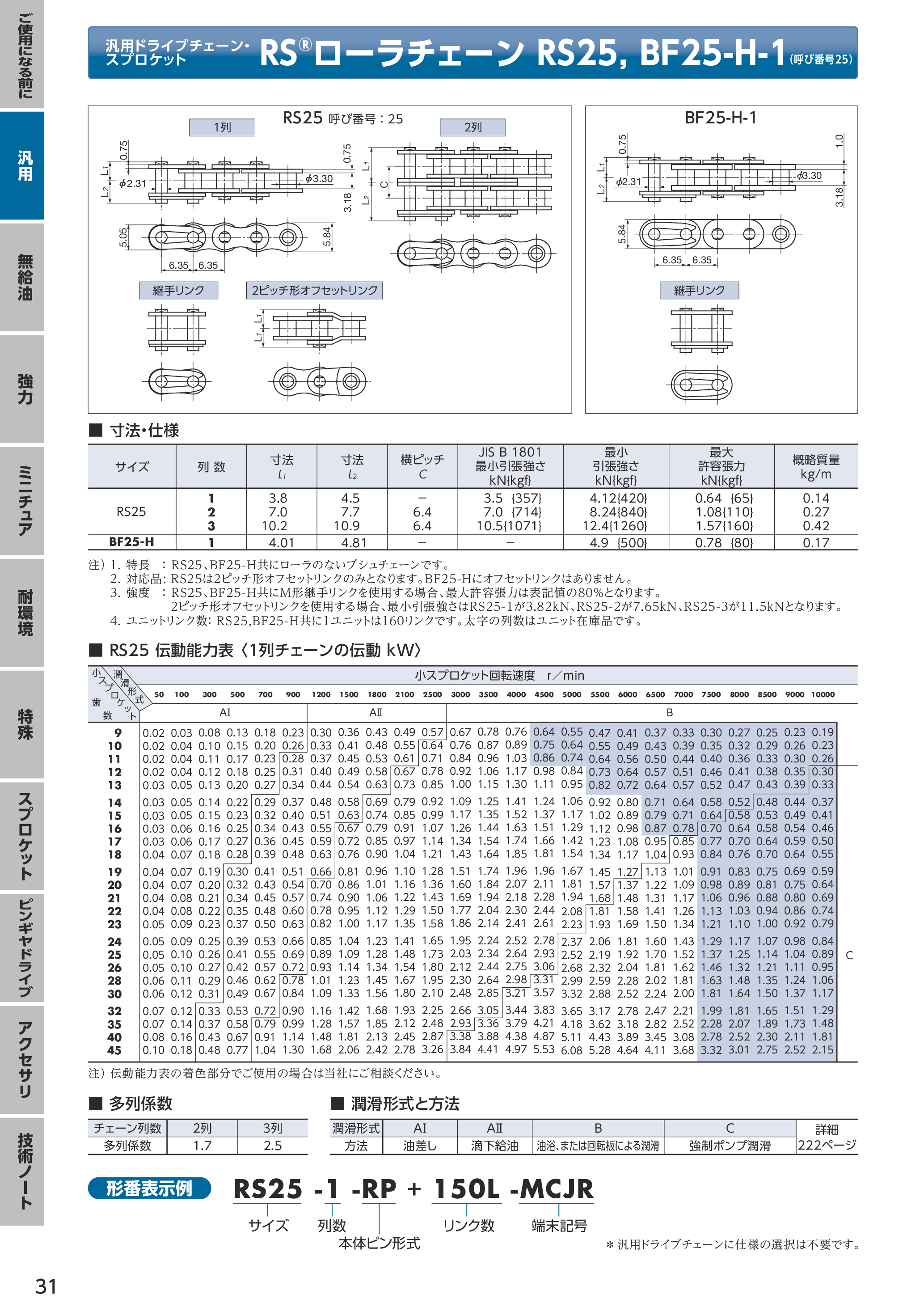 カタログ（11Page）