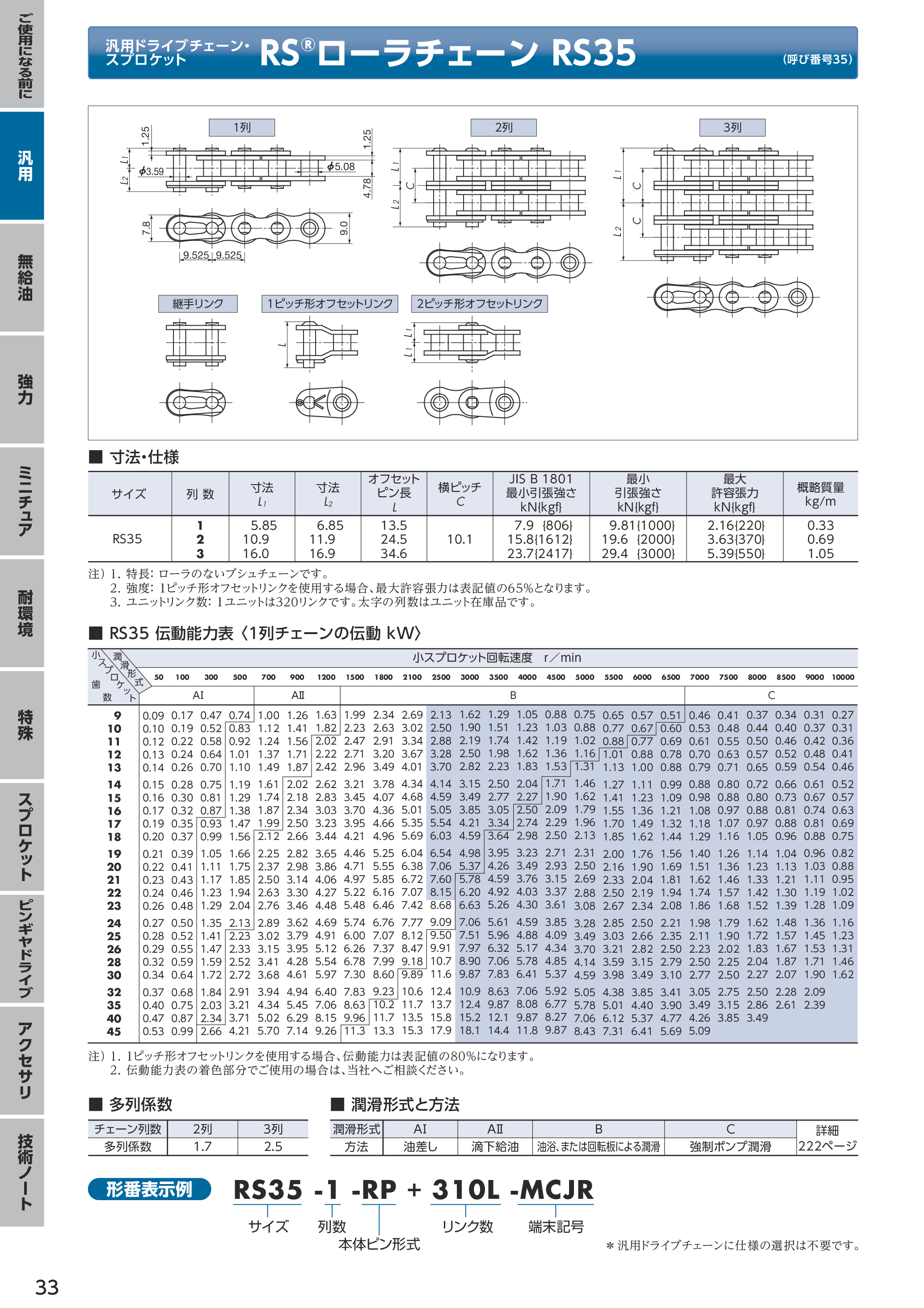 カタログ（11Page）