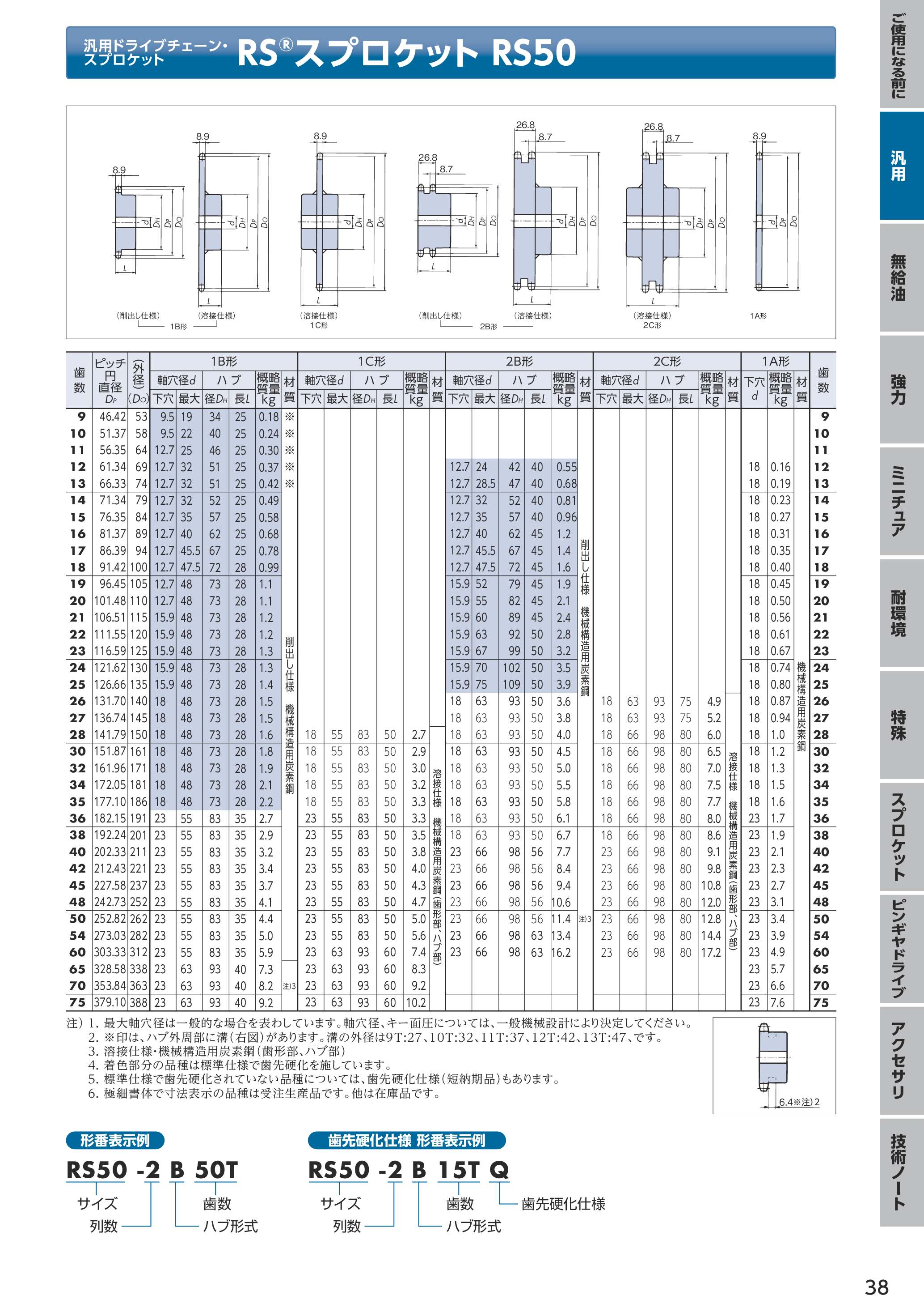 カタログ（11Page）