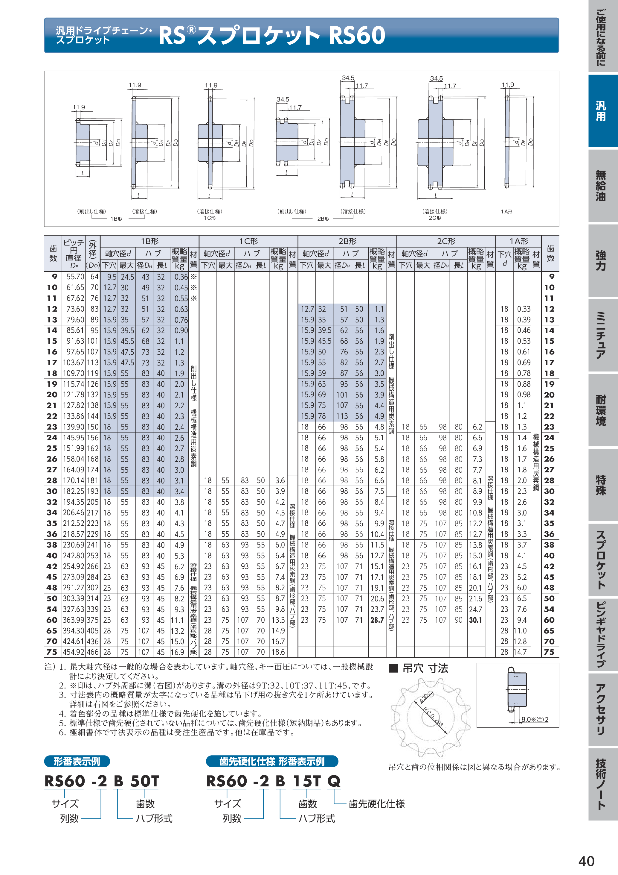カタログ（11Page）