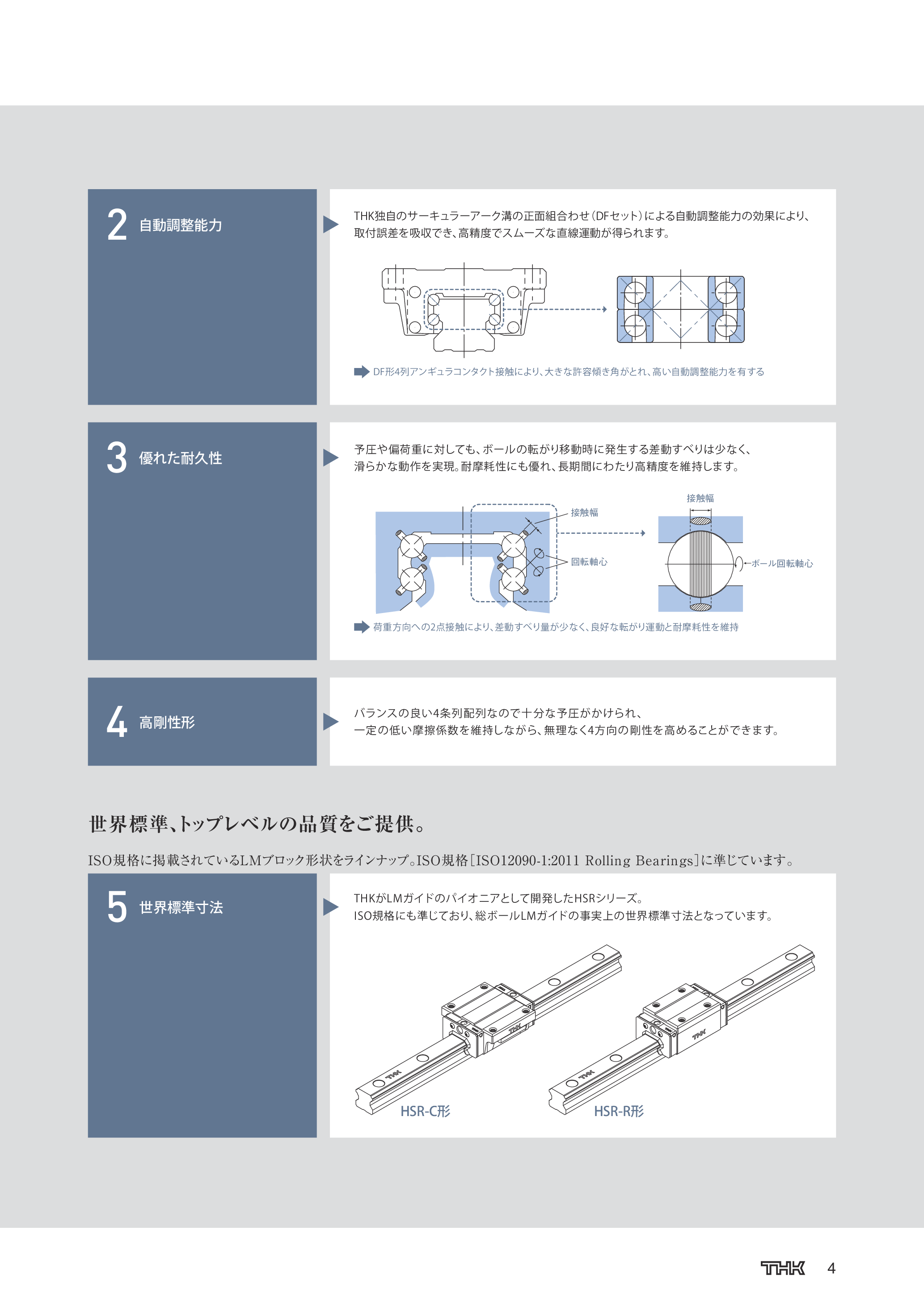 カタログ（18Page）