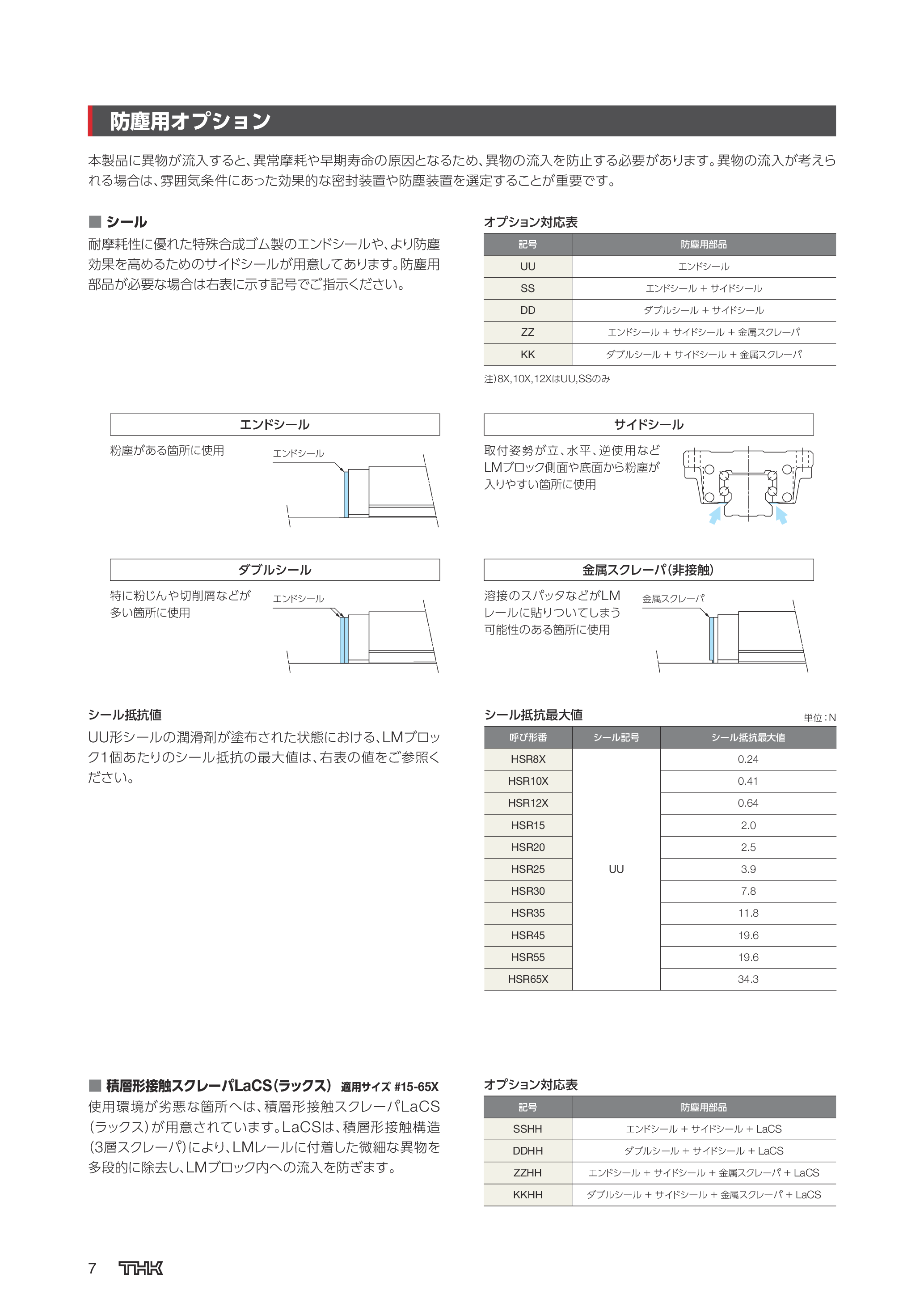 カタログ（18Page）