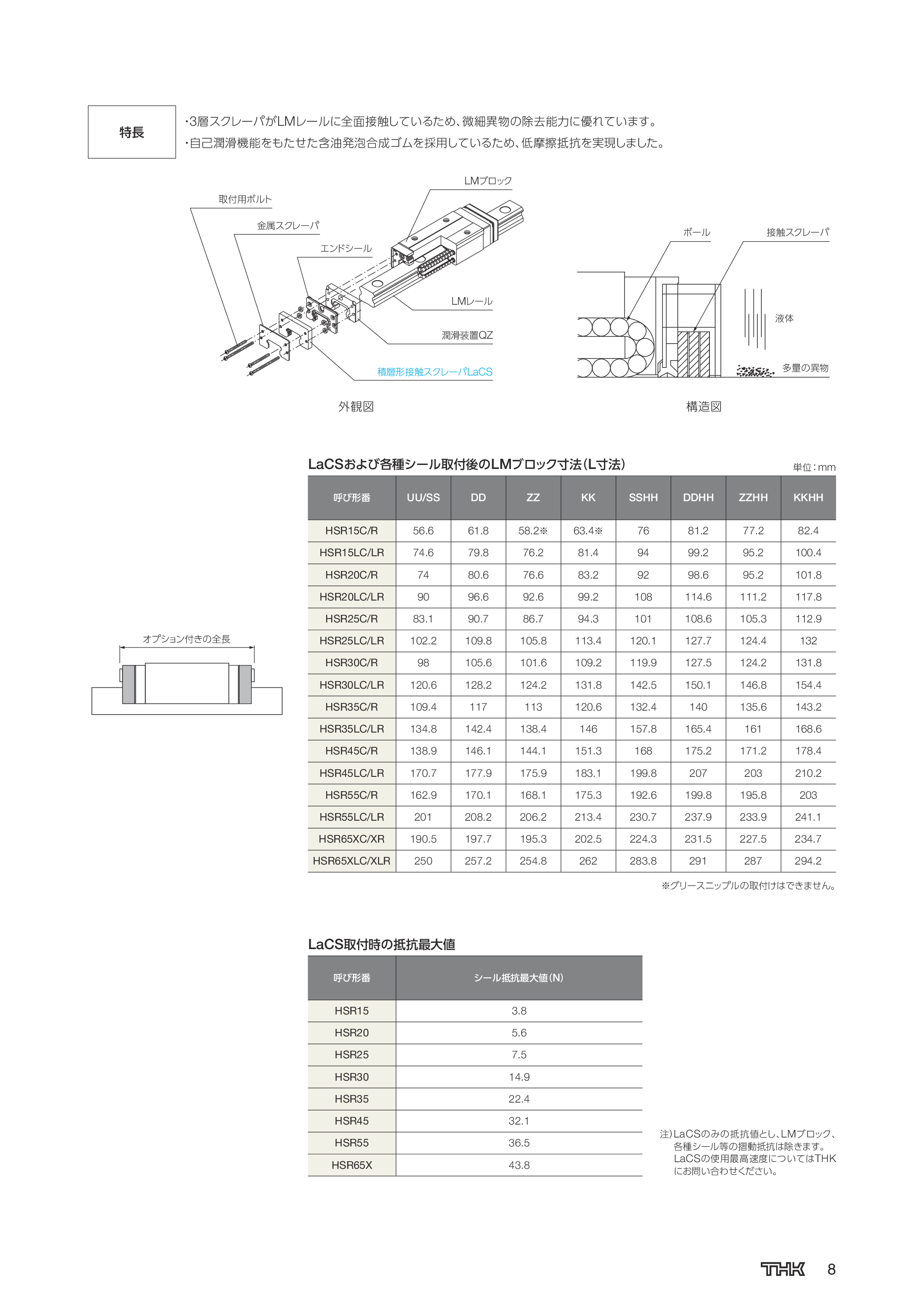 カタログ（18Page）