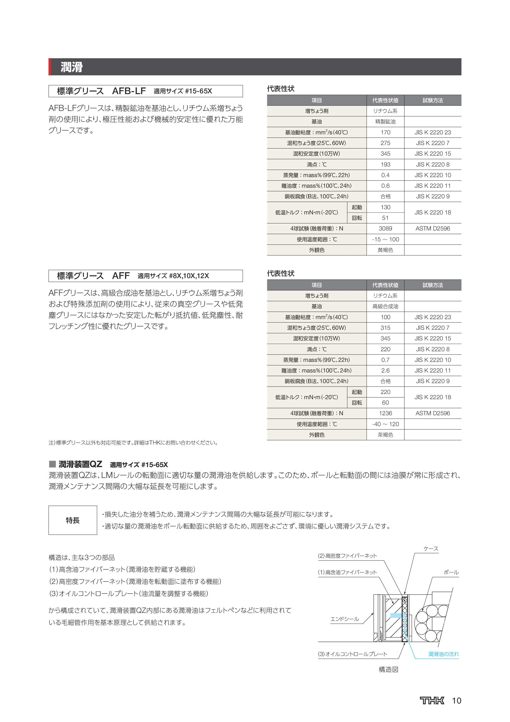 カタログ（18Page）