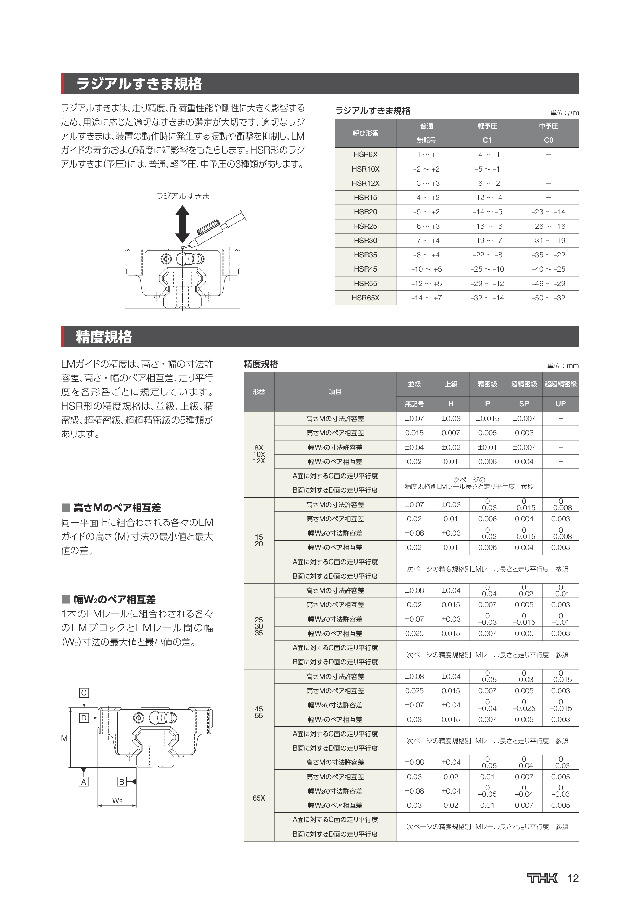 カタログ（18Page）