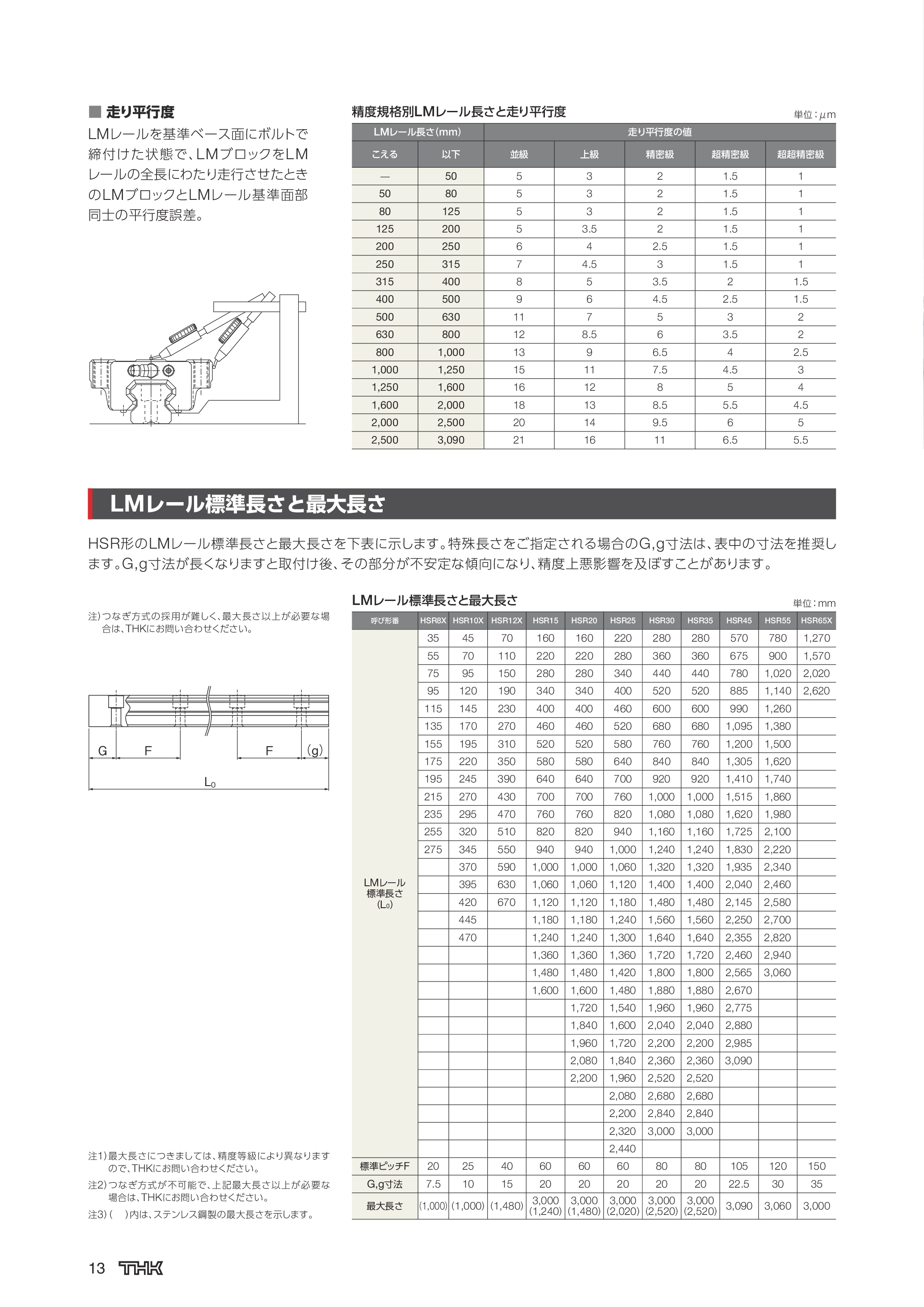カタログ（18Page）