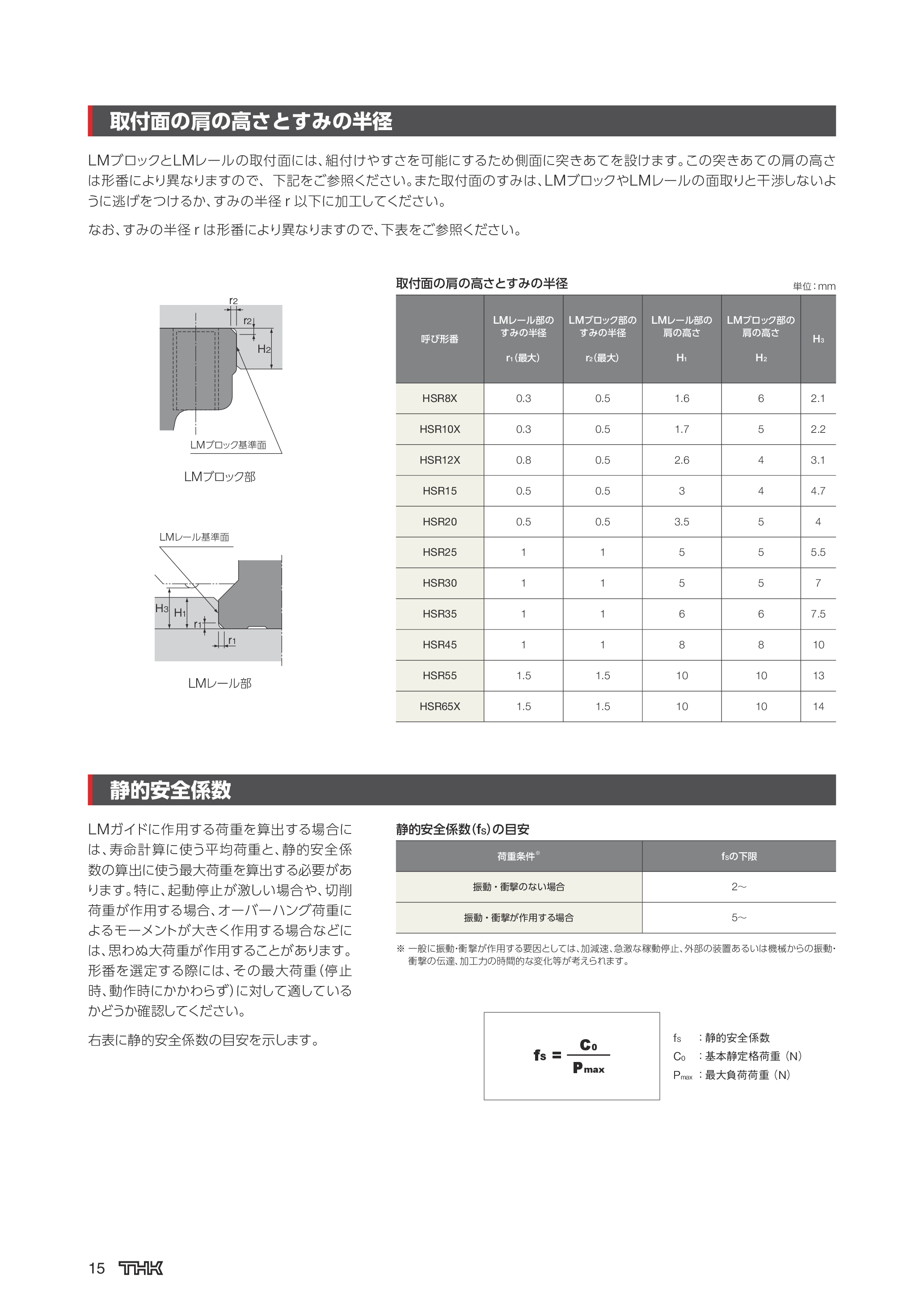 カタログ（18Page）
