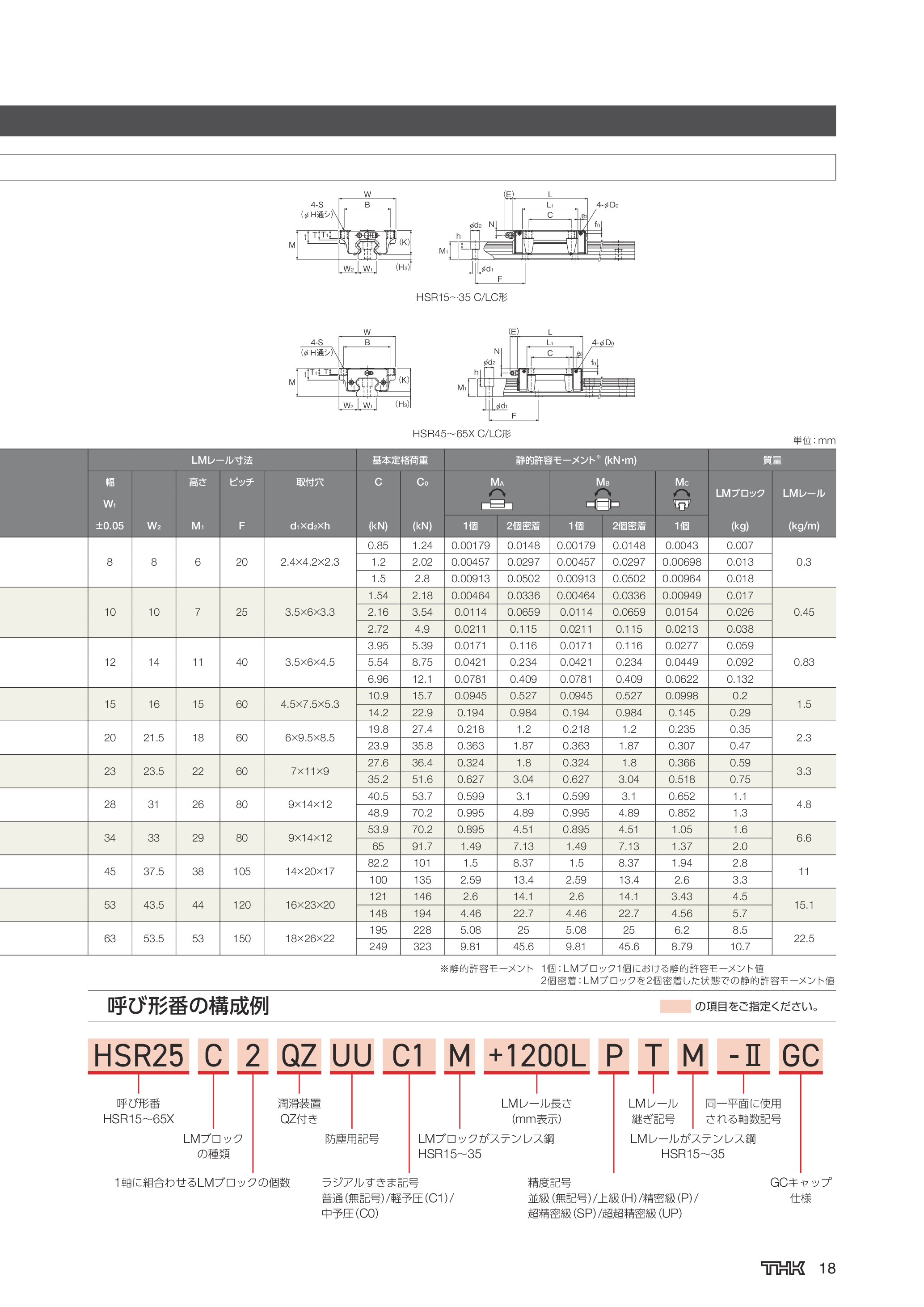 カタログ（18Page）