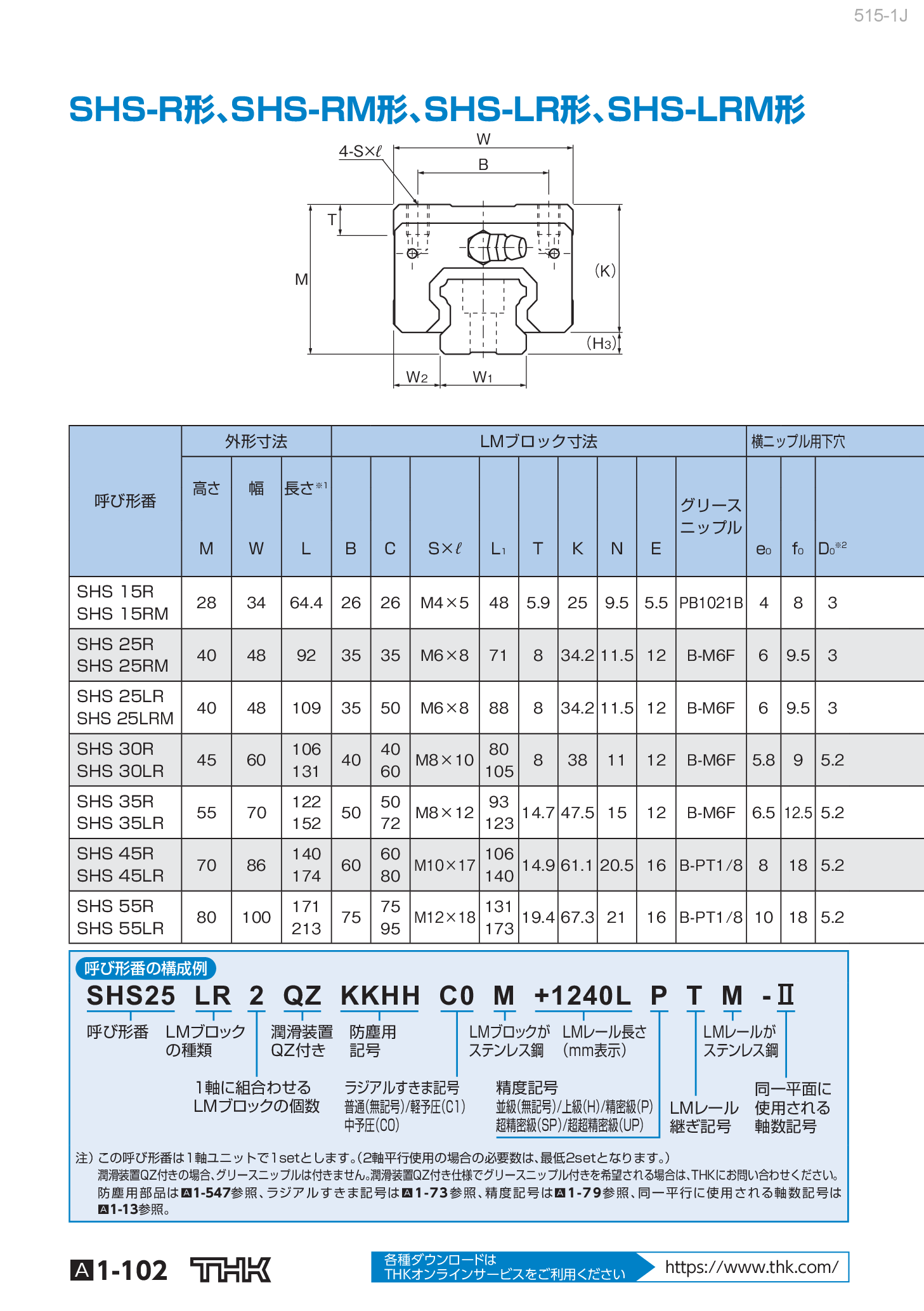 カタログ（5Page）