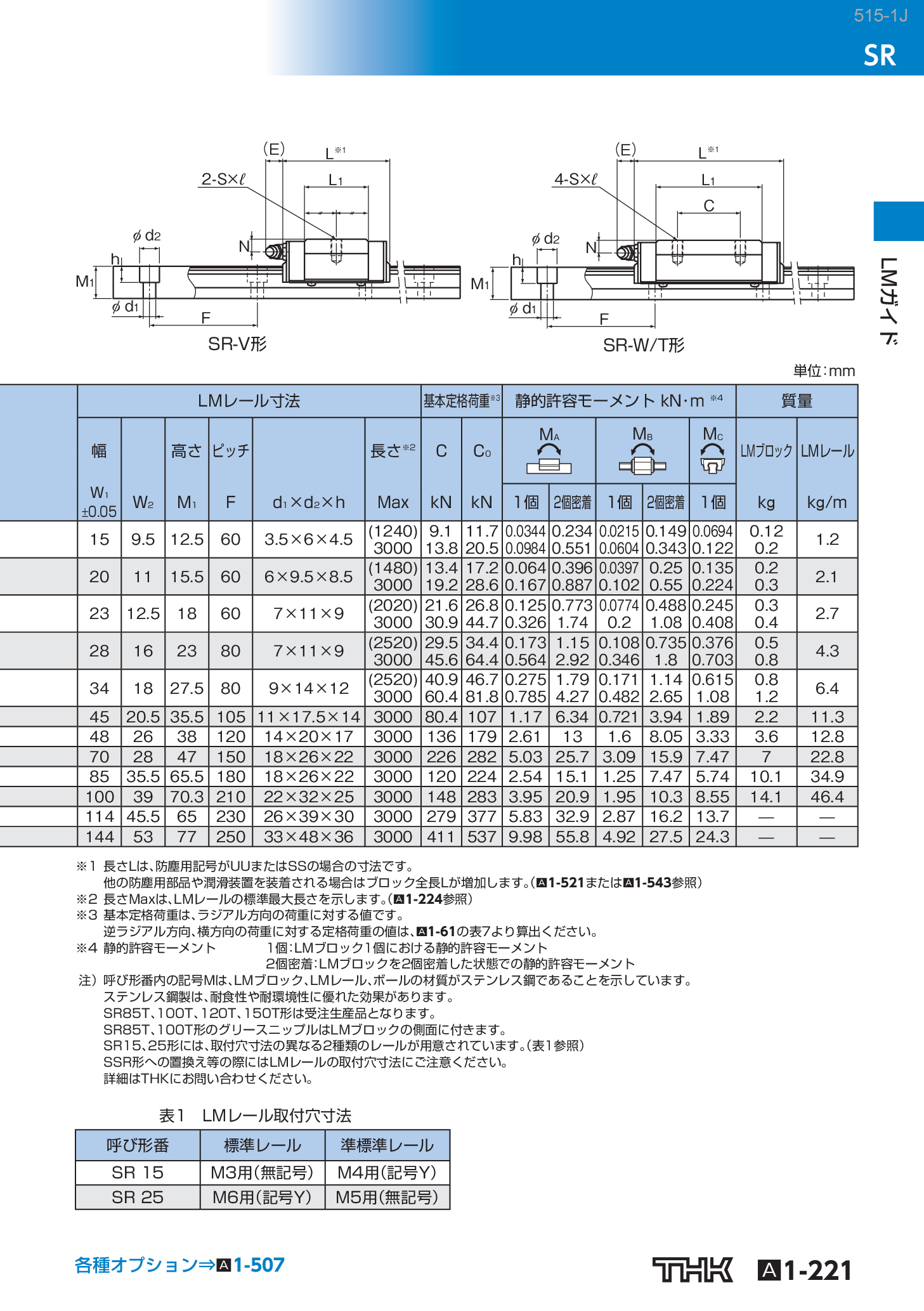 カタログ（7Page）
