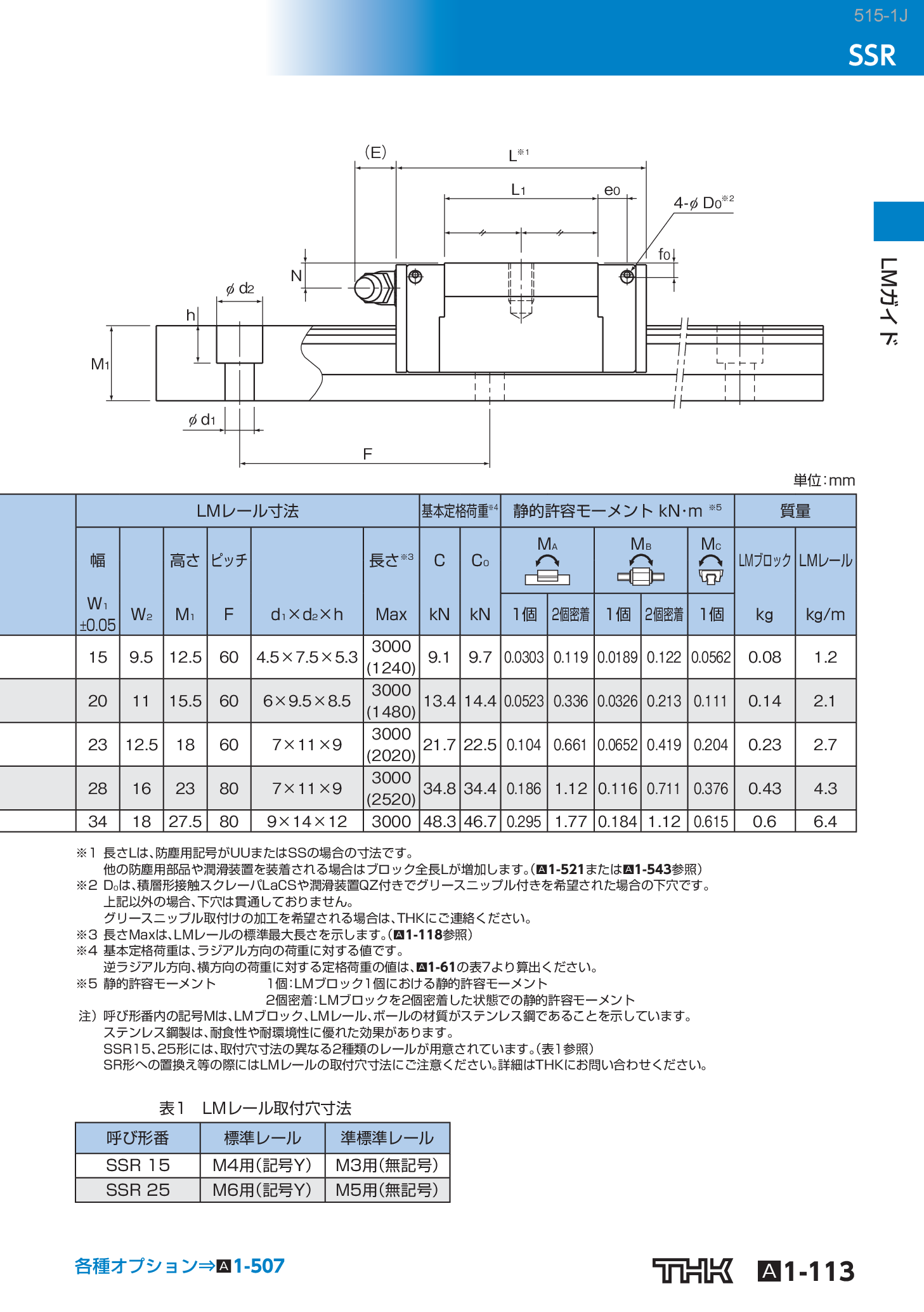 カタログ（7Page）