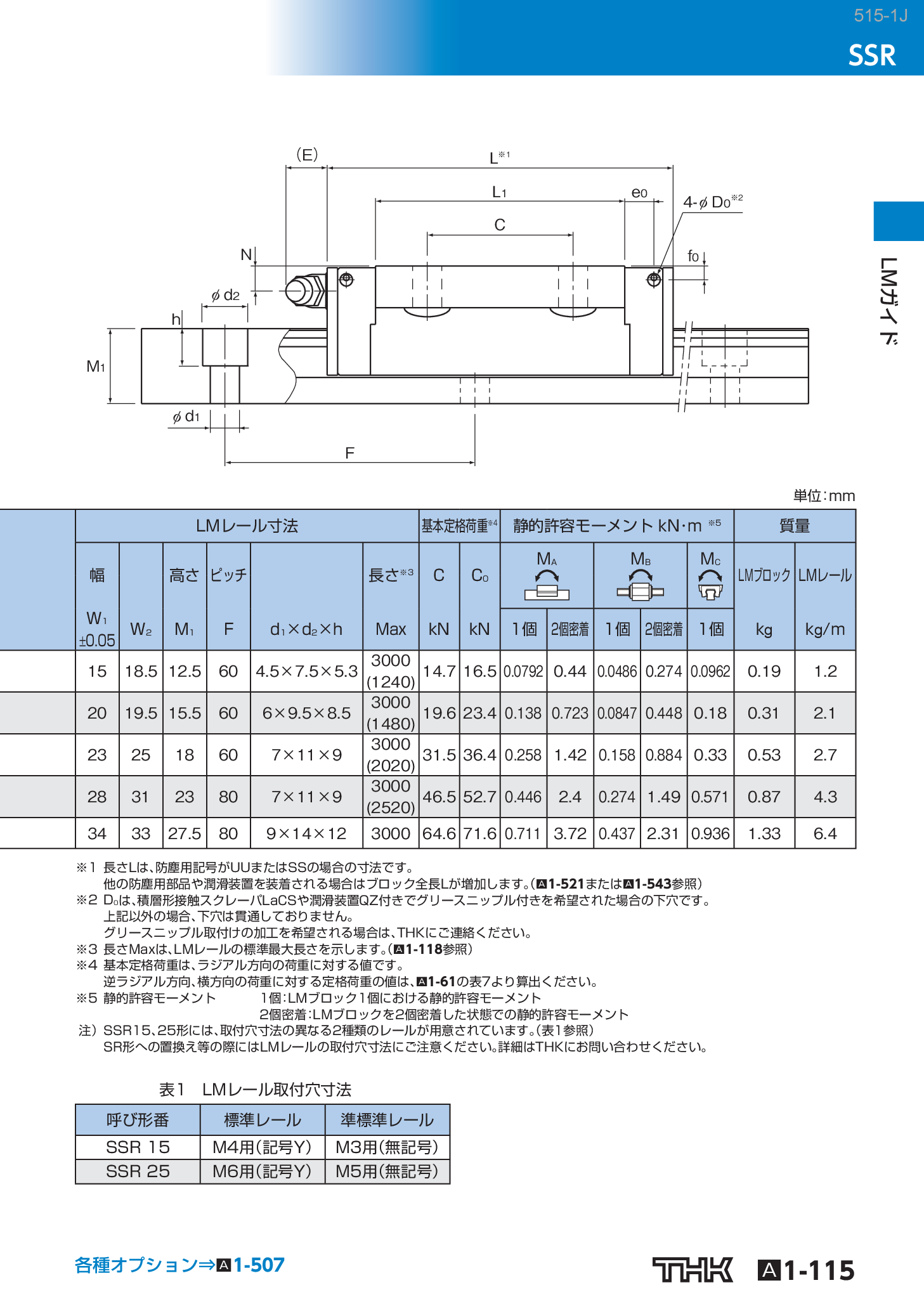 カタログ（7Page）