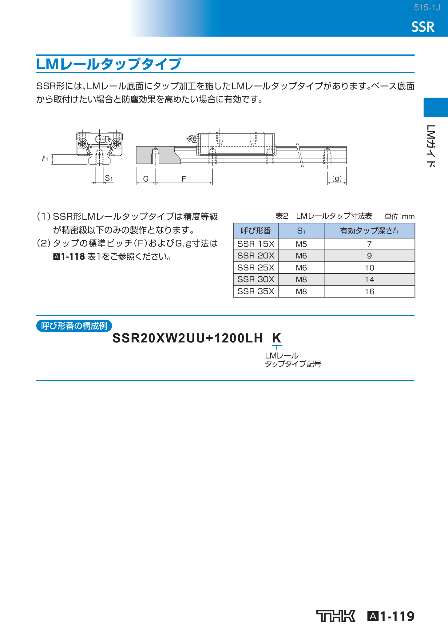カタログ（7Page）