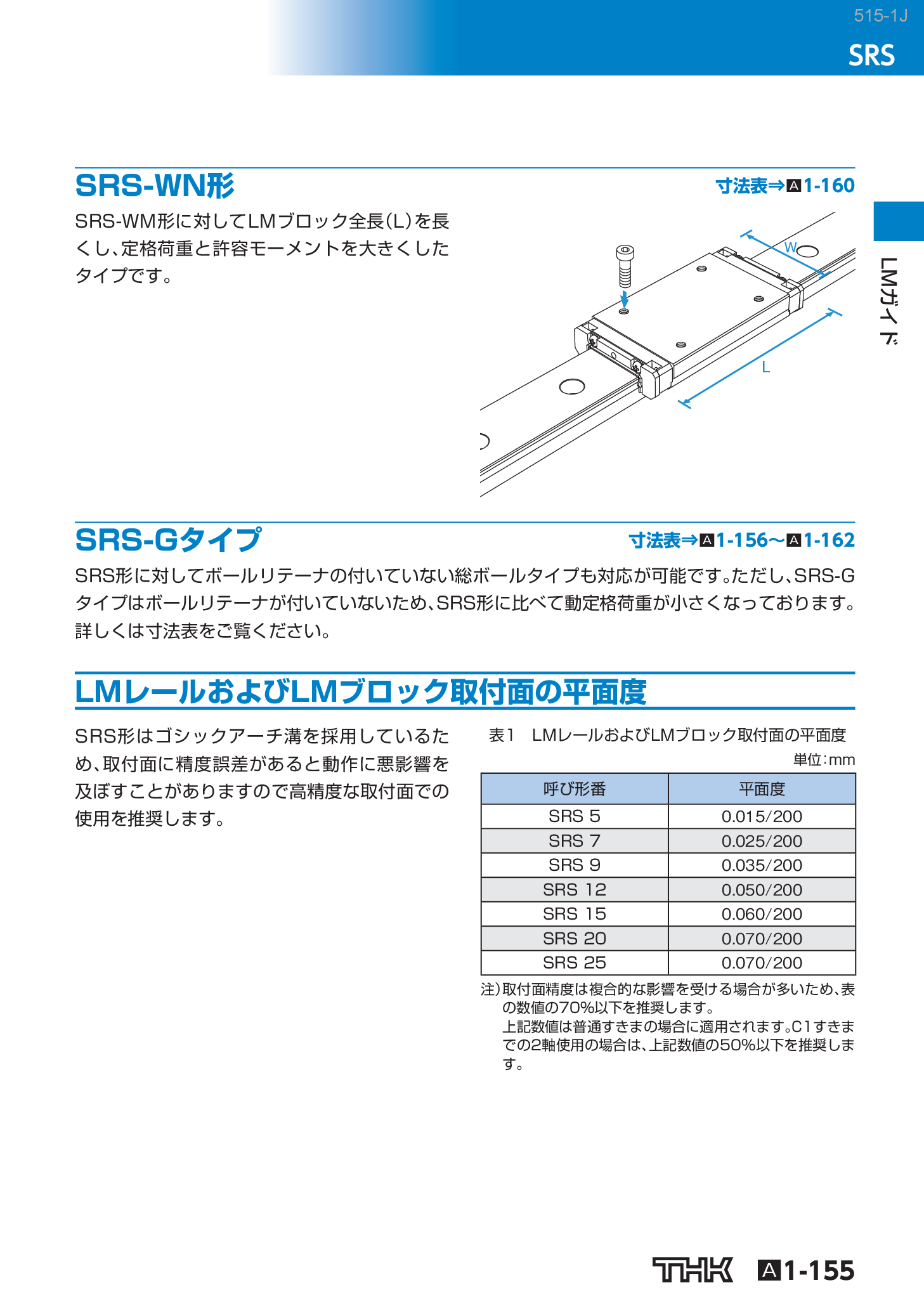 カタログ（7Page）