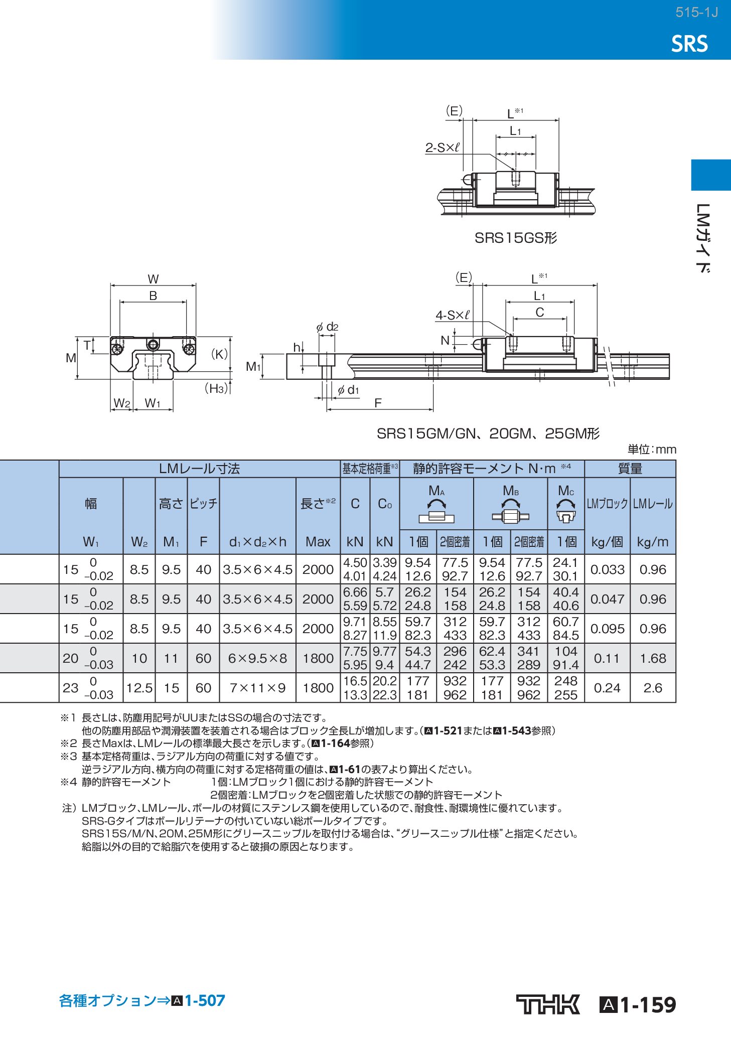 カタログ（7Page）