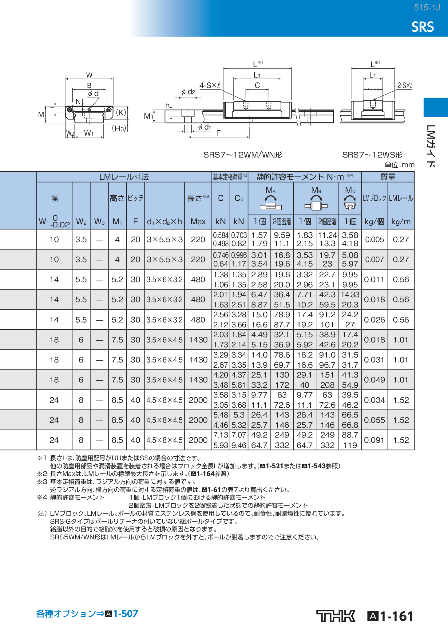 カタログ（7Page）