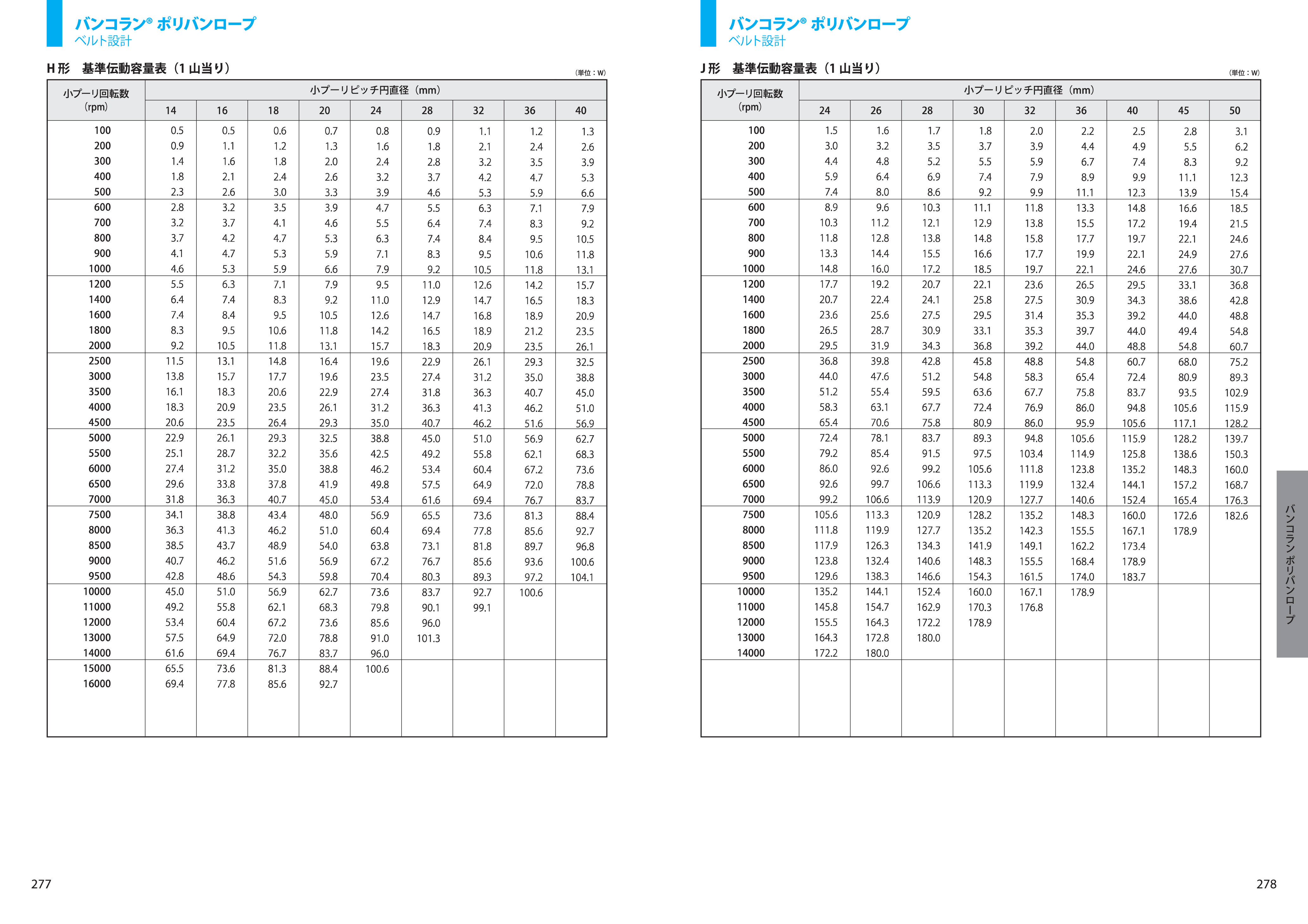 カタログ（1Page）