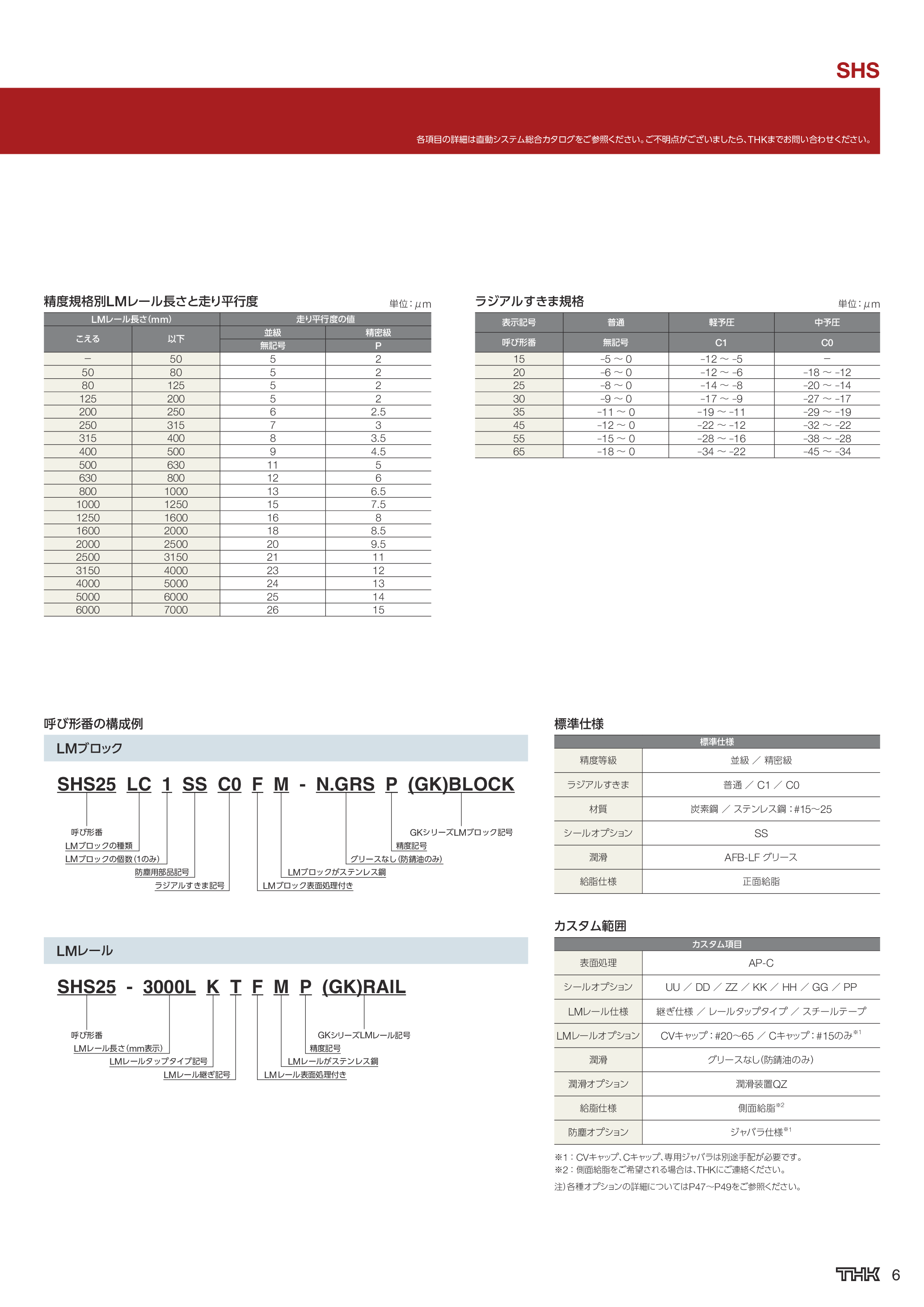 カタログ（24Page）