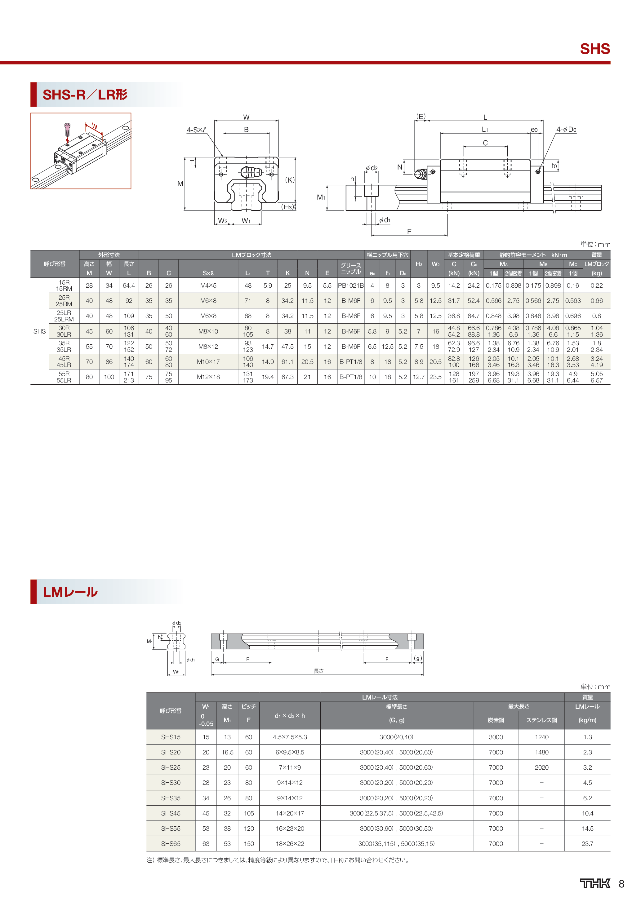 カタログ（24Page）