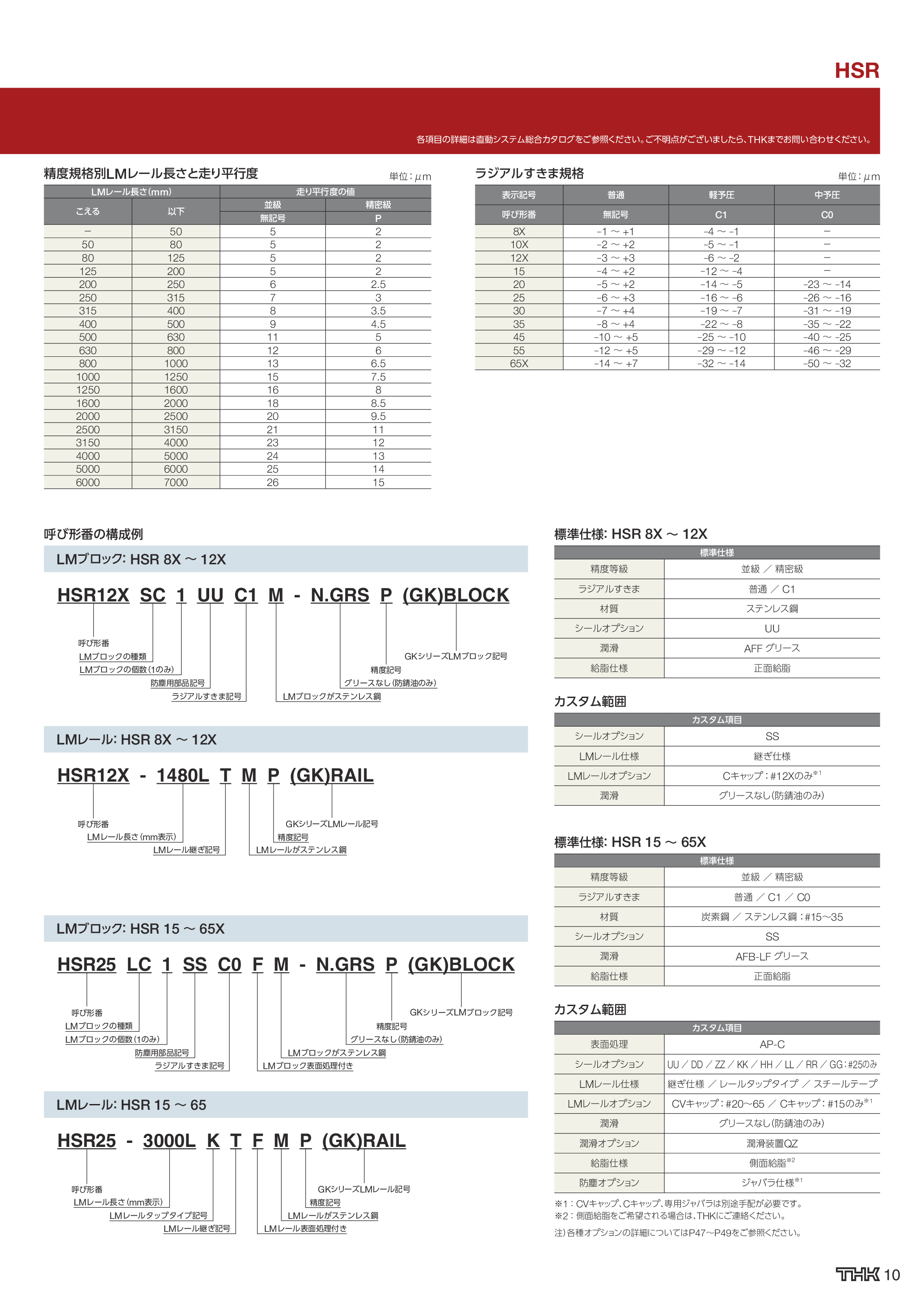 カタログ（24Page）