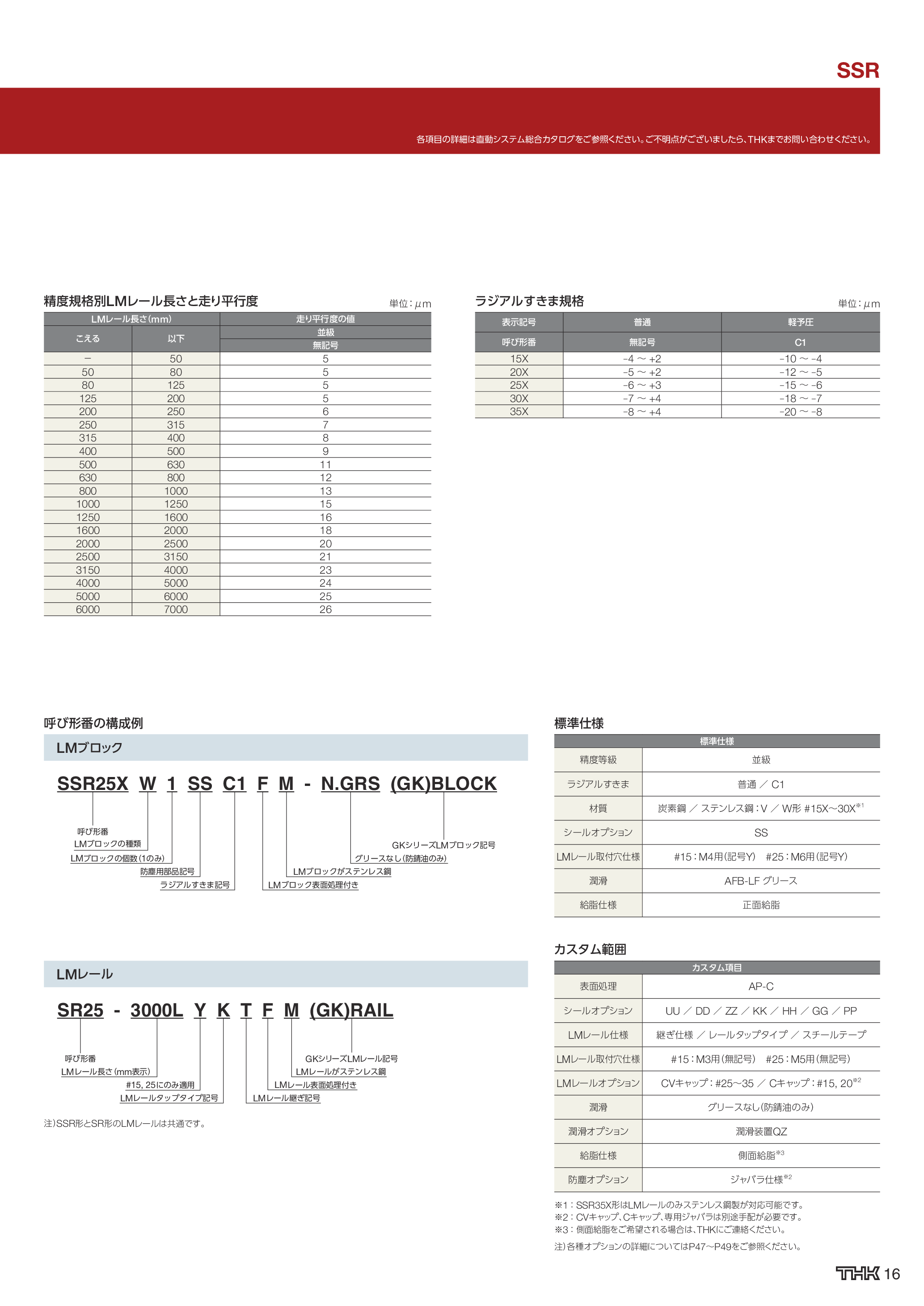 カタログ（24Page）