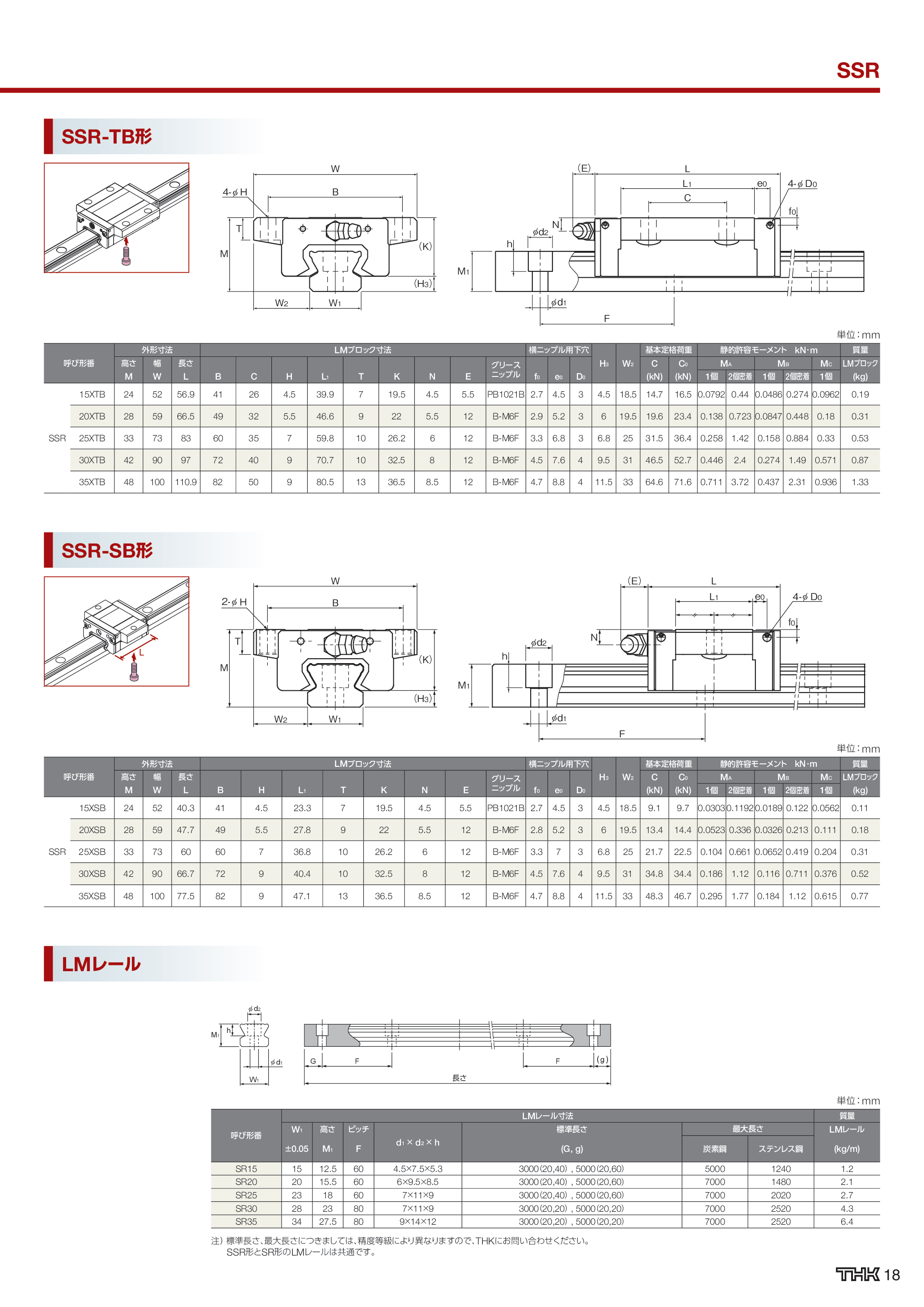 カタログ（24Page）