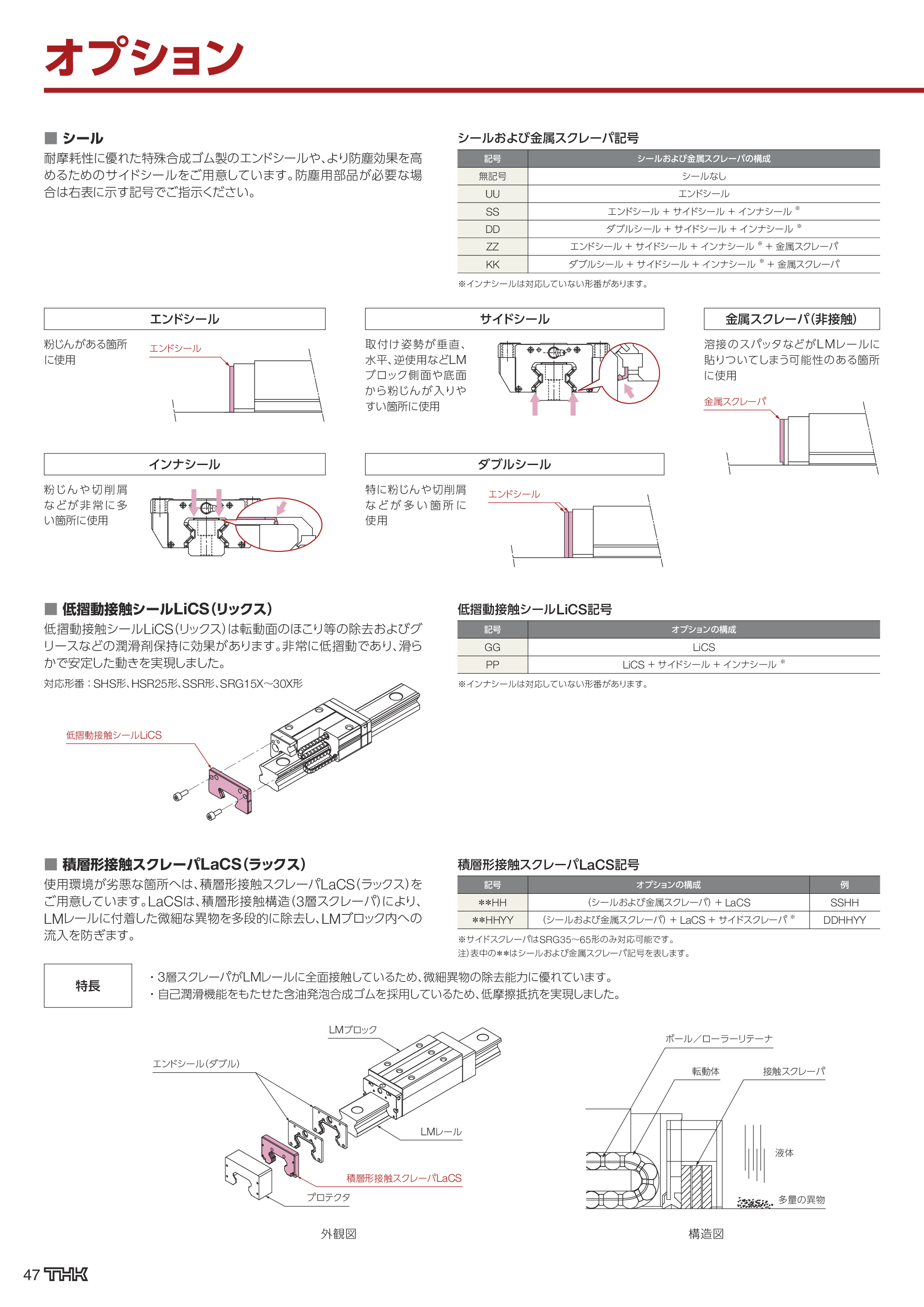 カタログ（24Page）