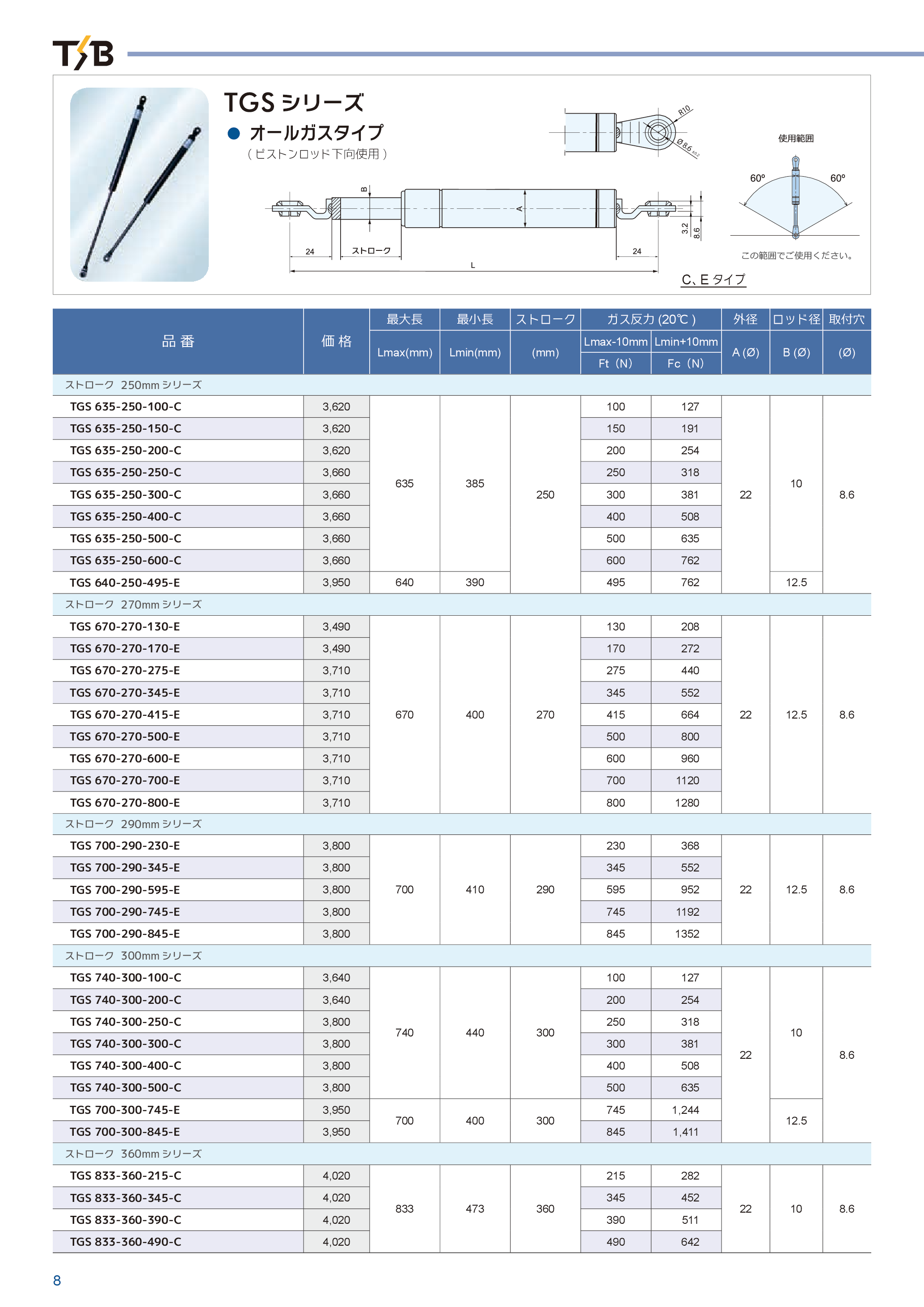 カタログ（4Page）