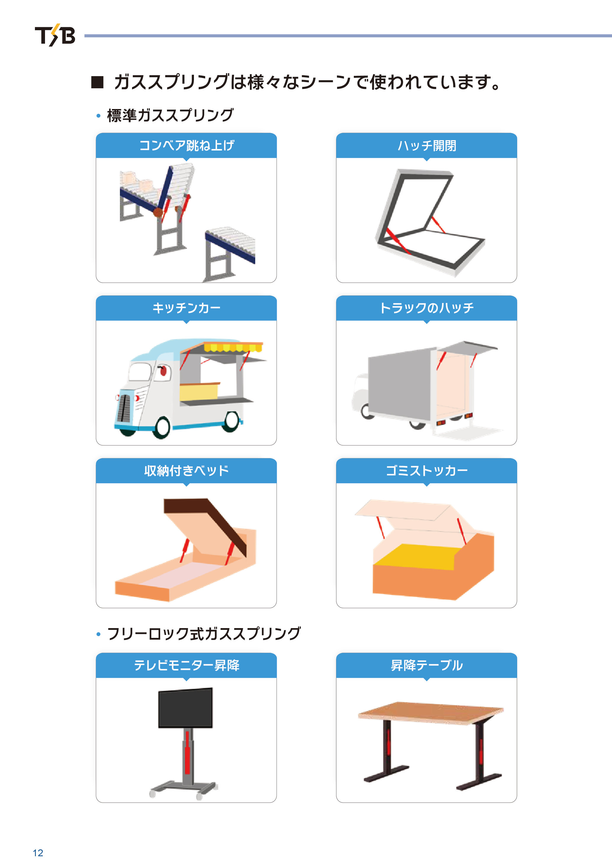 カタログ（4Page）