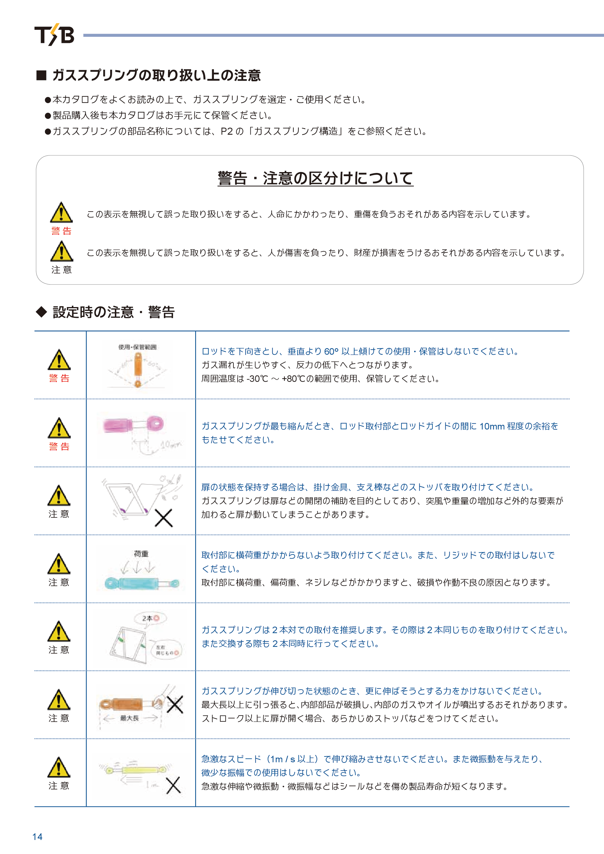 カタログ（4Page）
