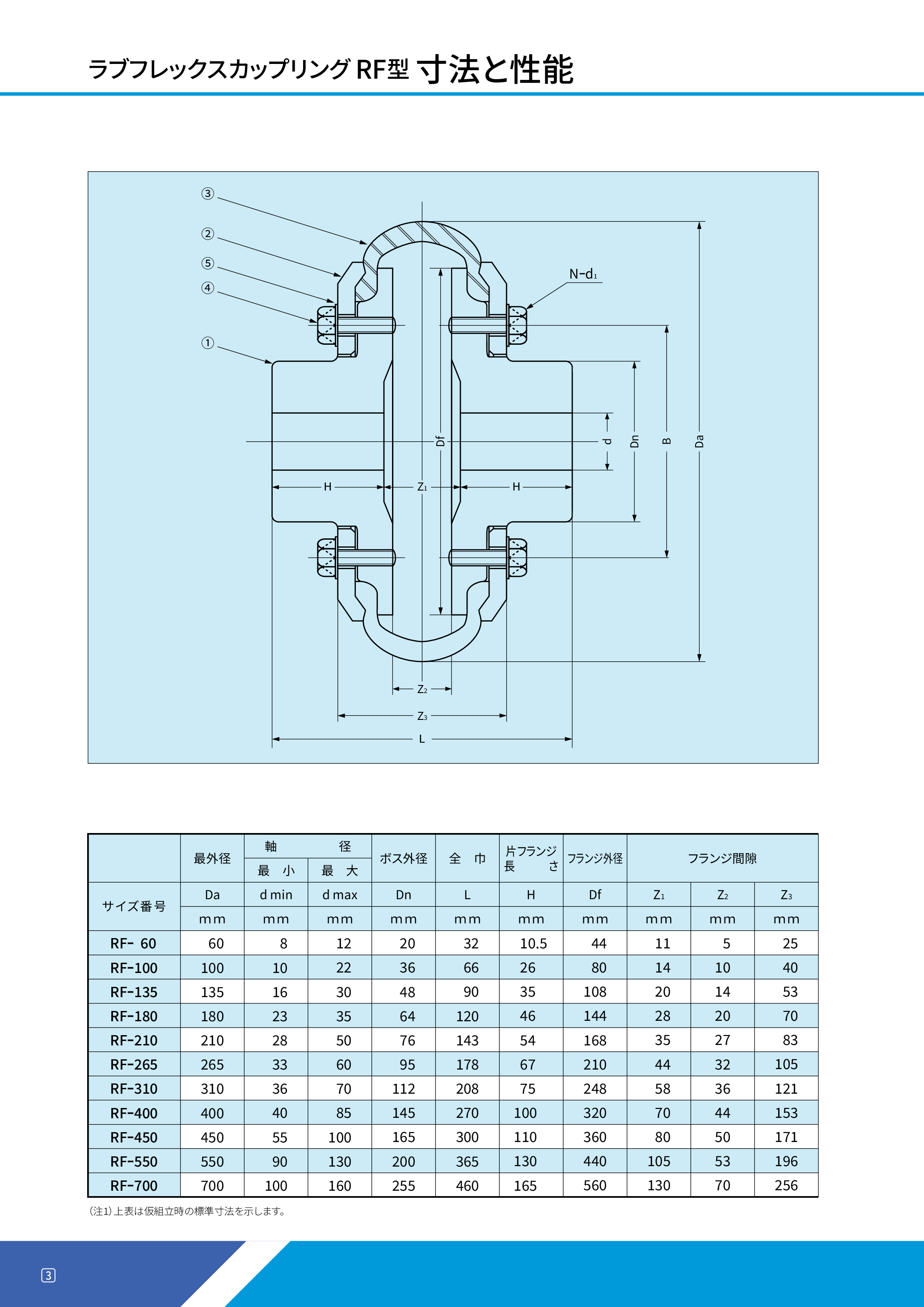 カタログ（6Page）