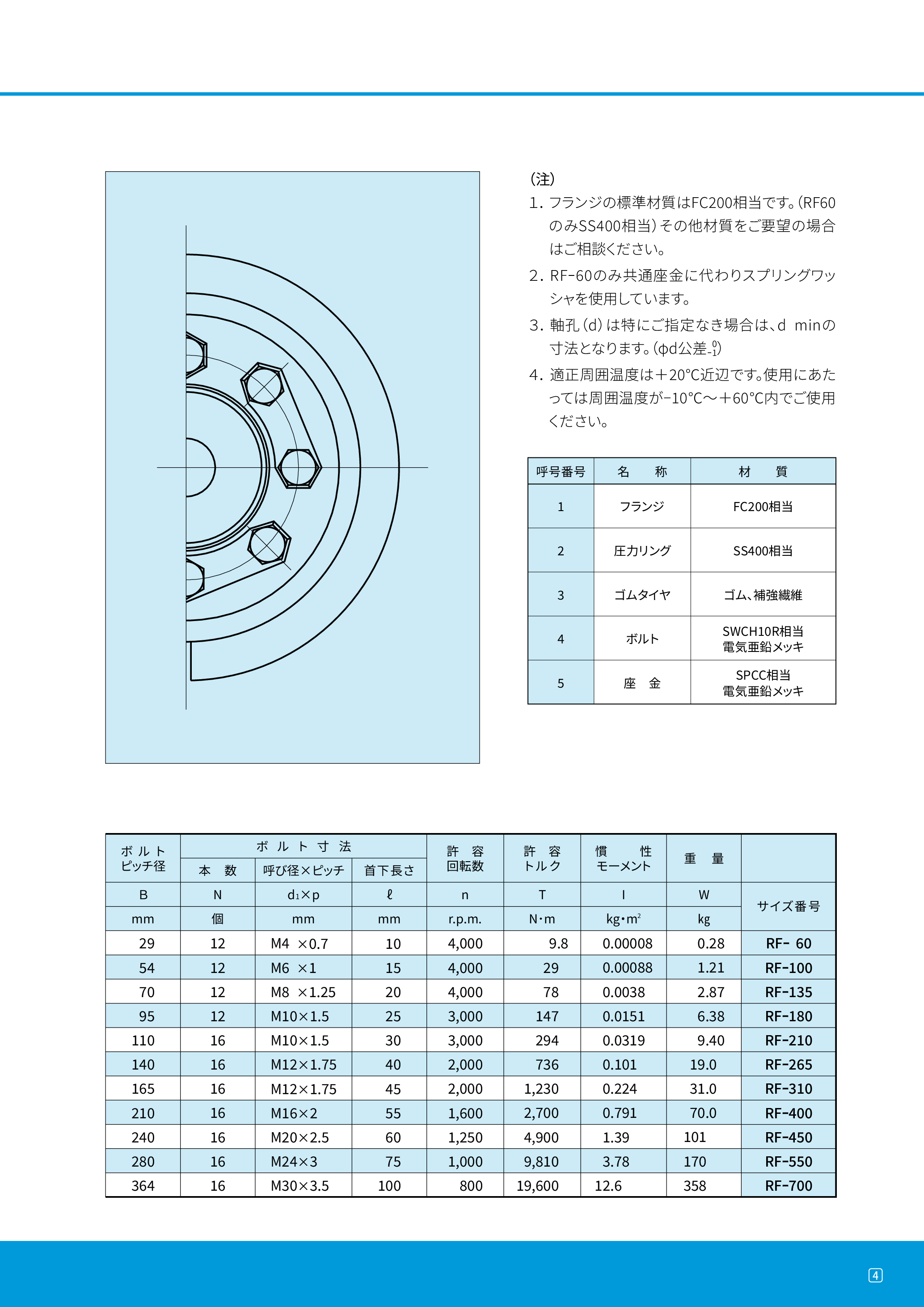カタログ（6Page）