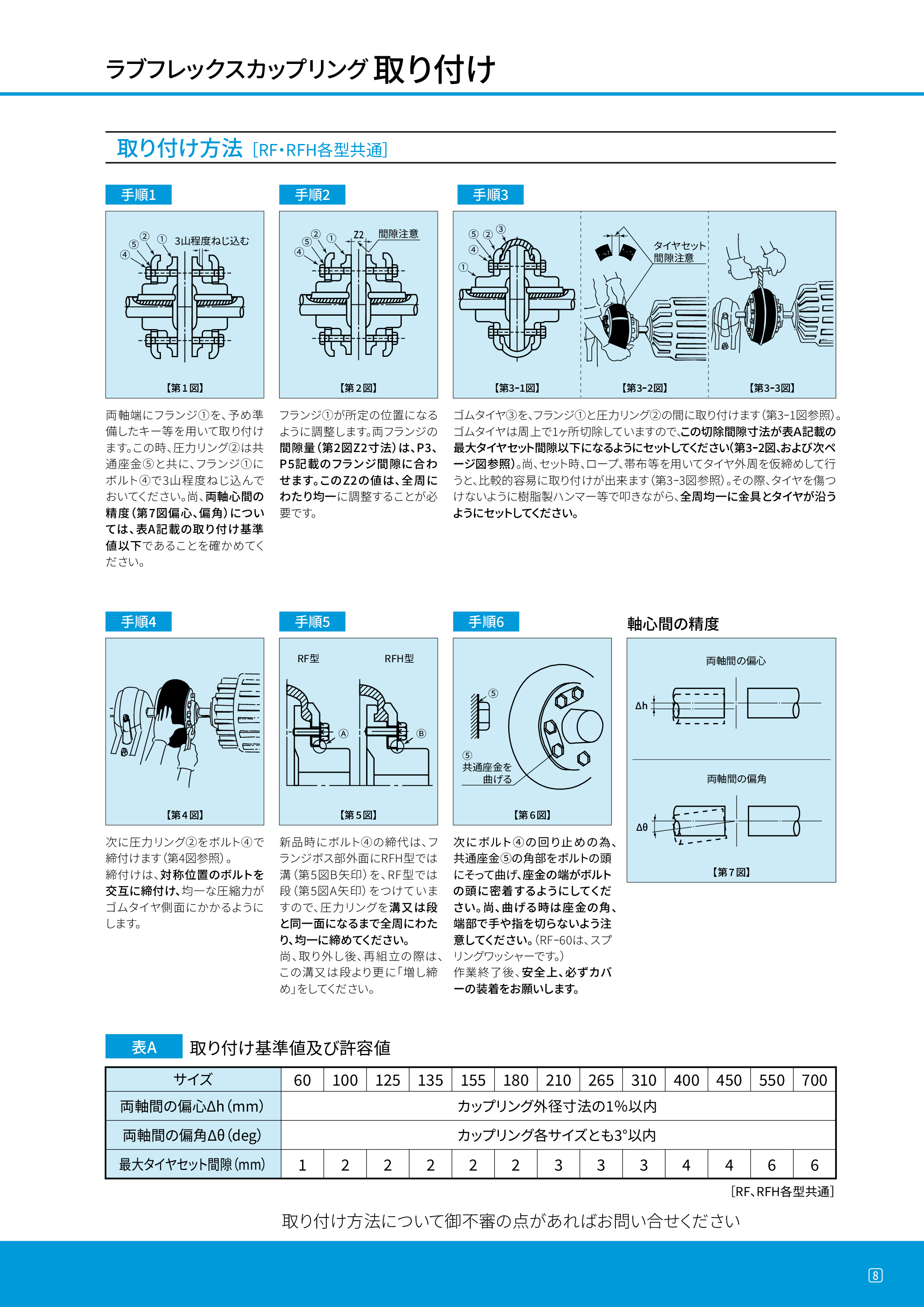 カタログ（6Page）