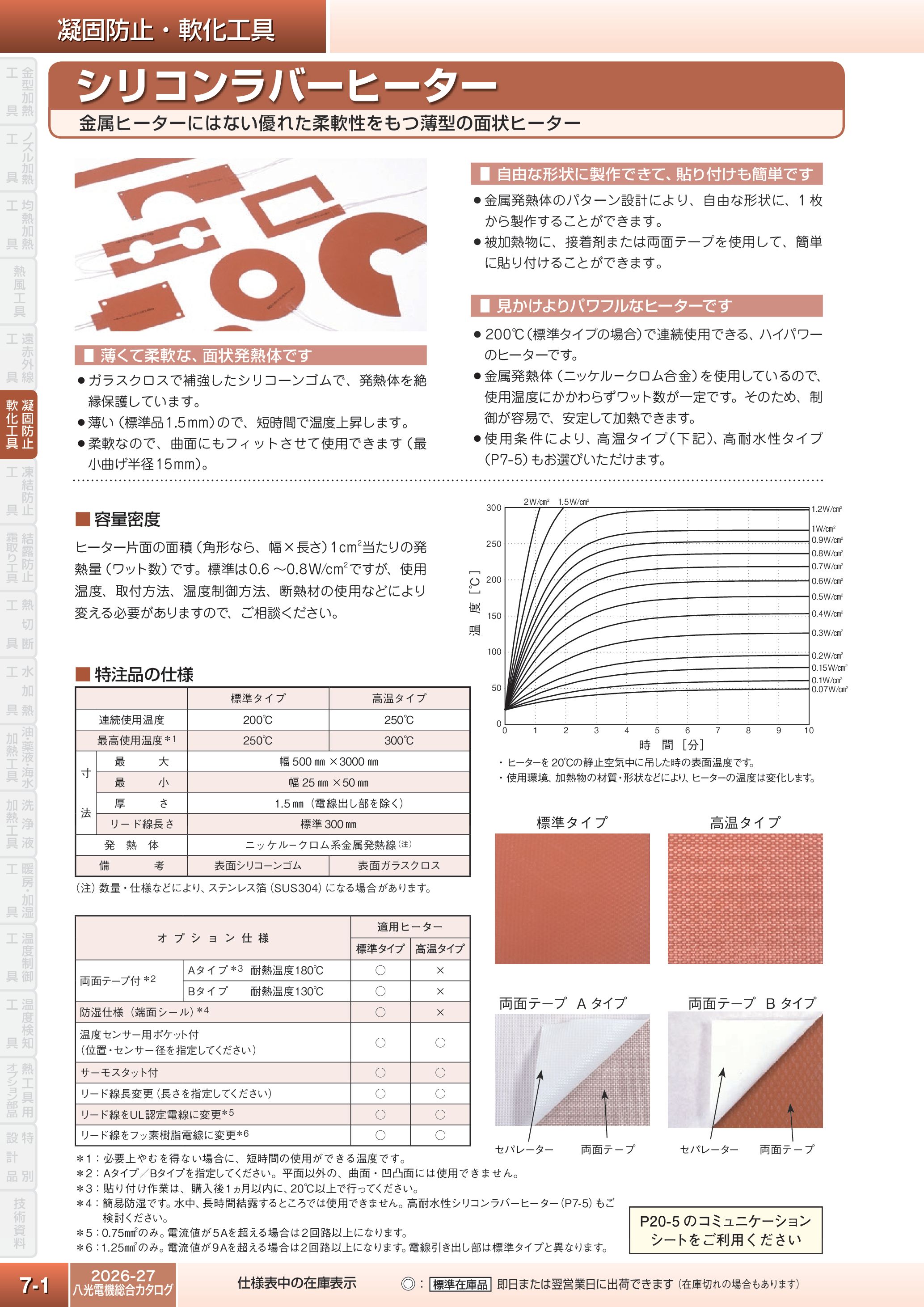 カタログ（6Page）