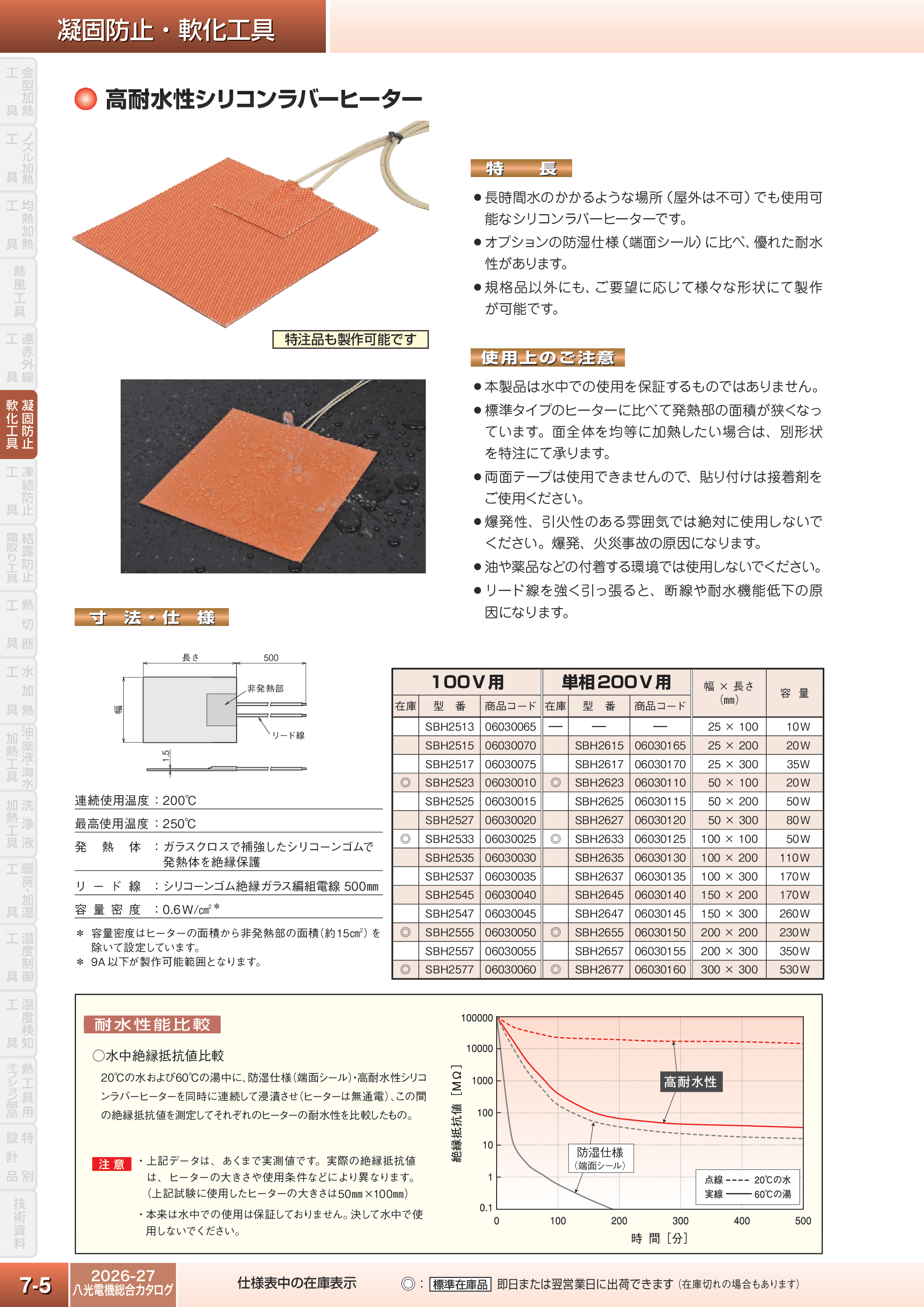 カタログ（6Page）