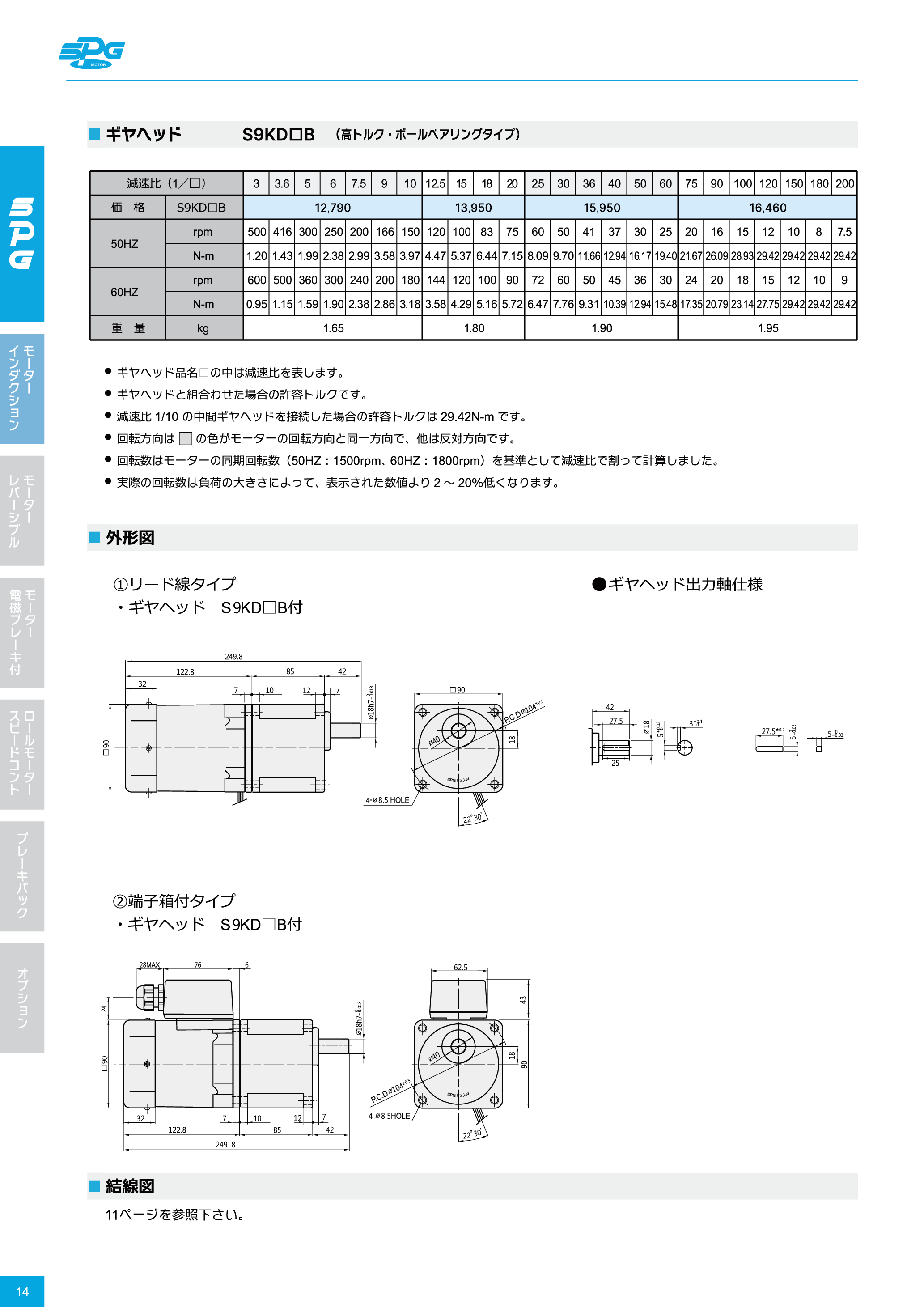 カタログ（4Page）