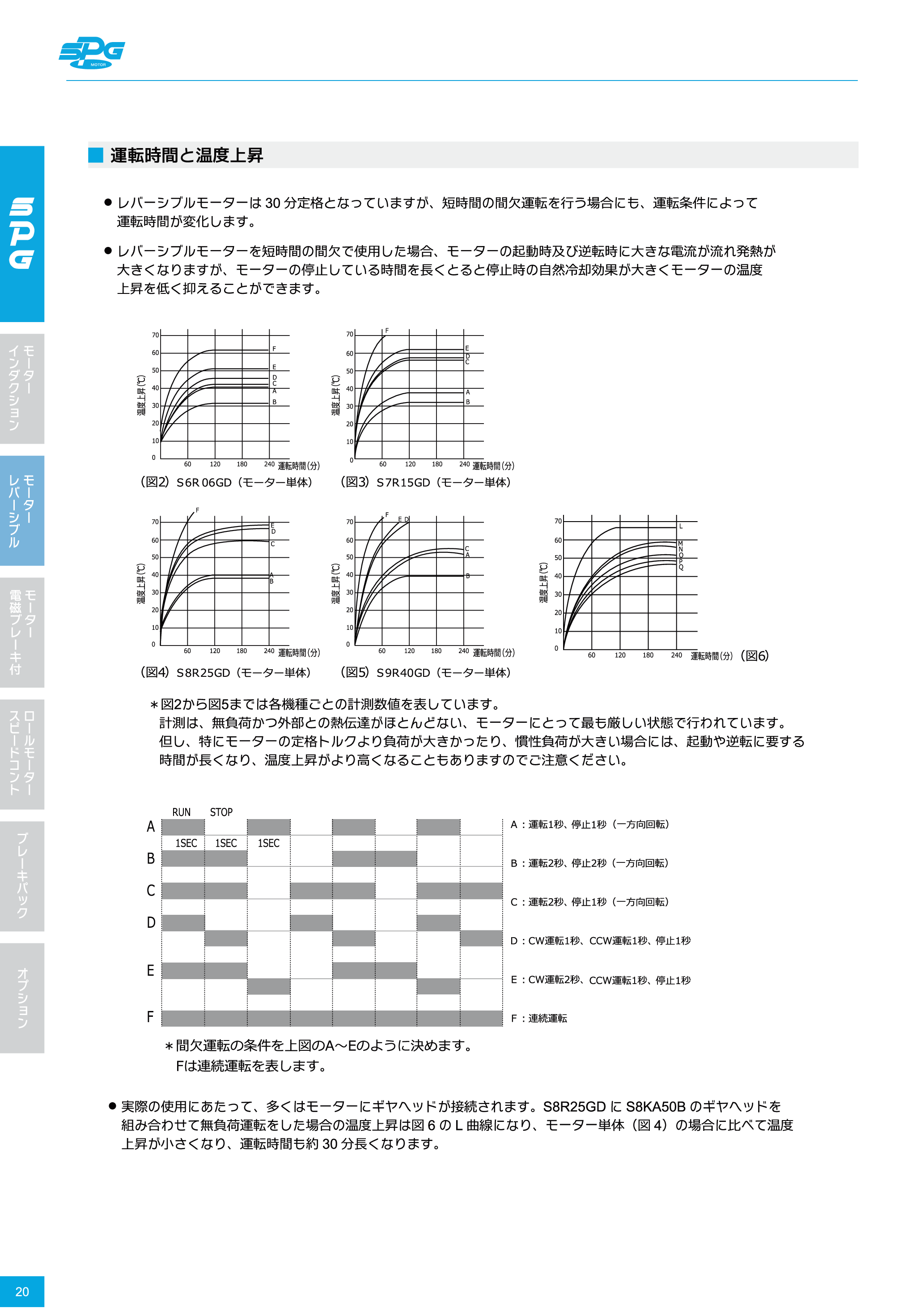 カタログ（5Page）
