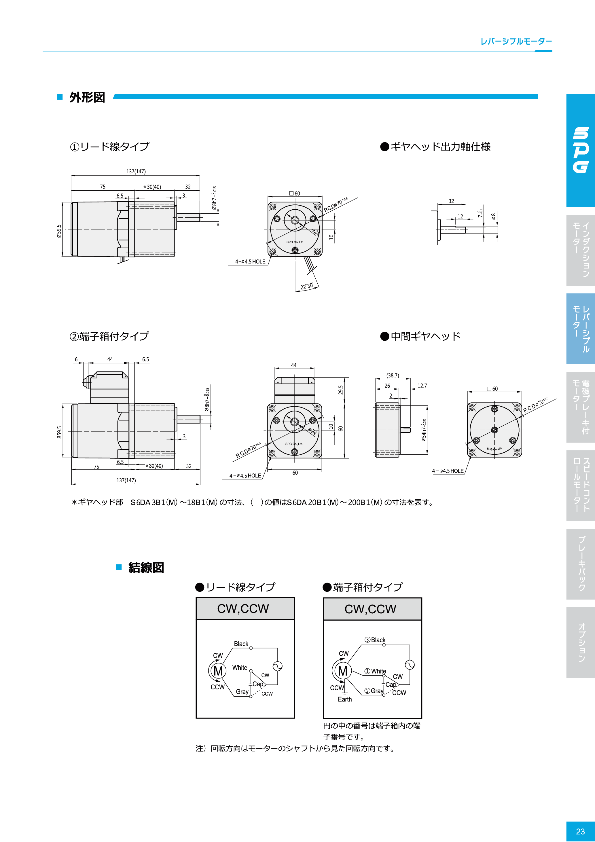 カタログ（5Page）