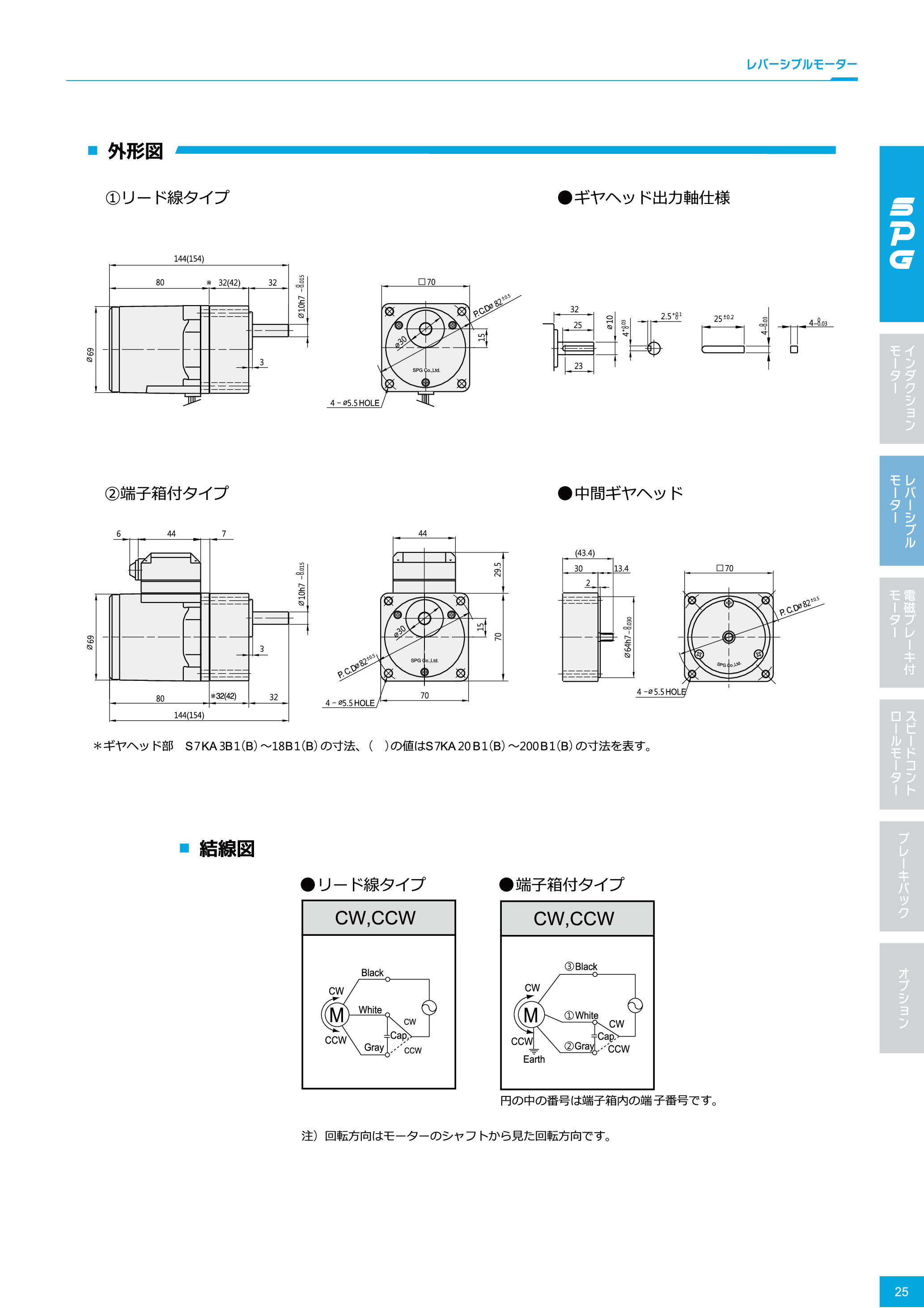 カタログ（5Page）