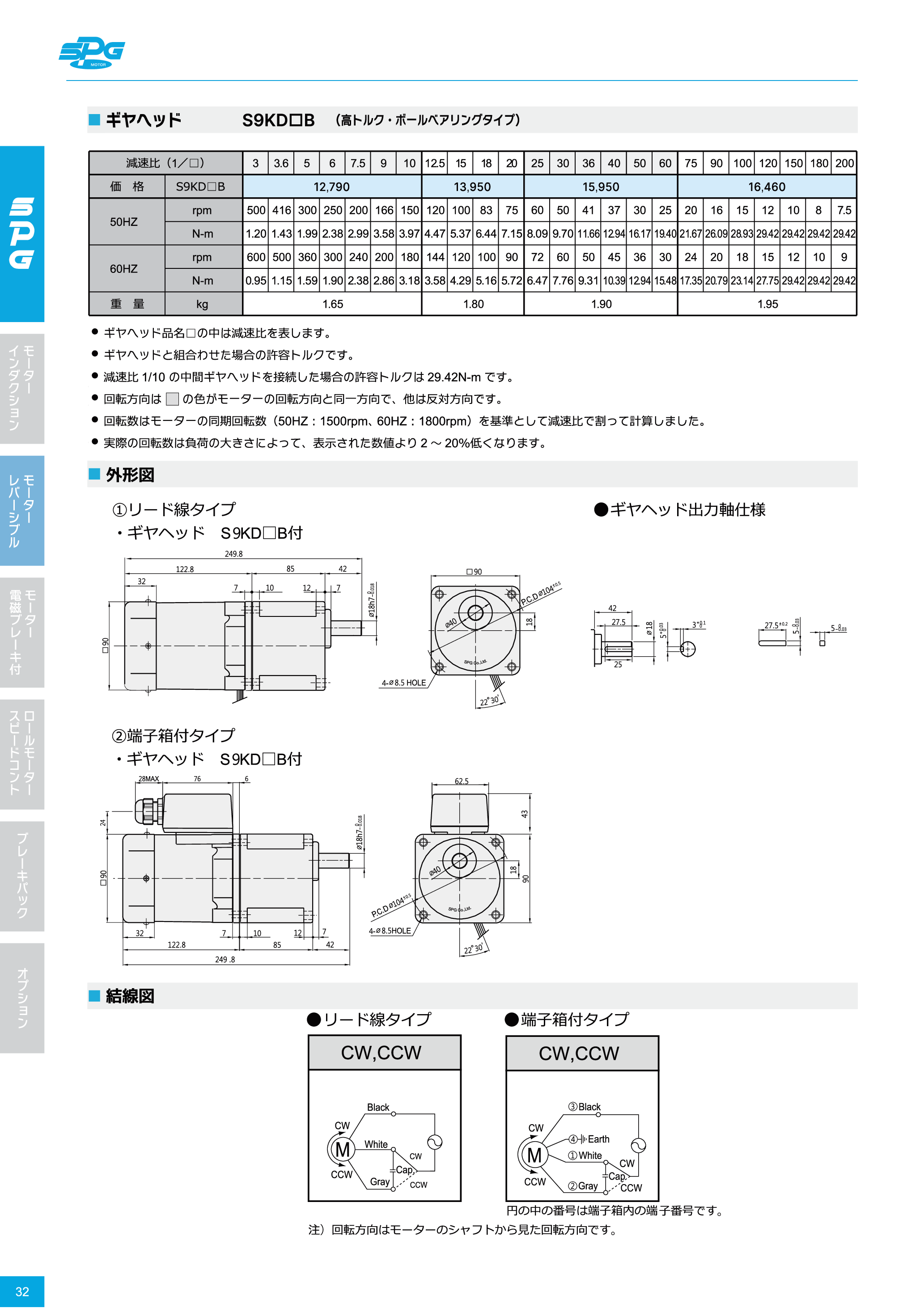 カタログ（5Page）